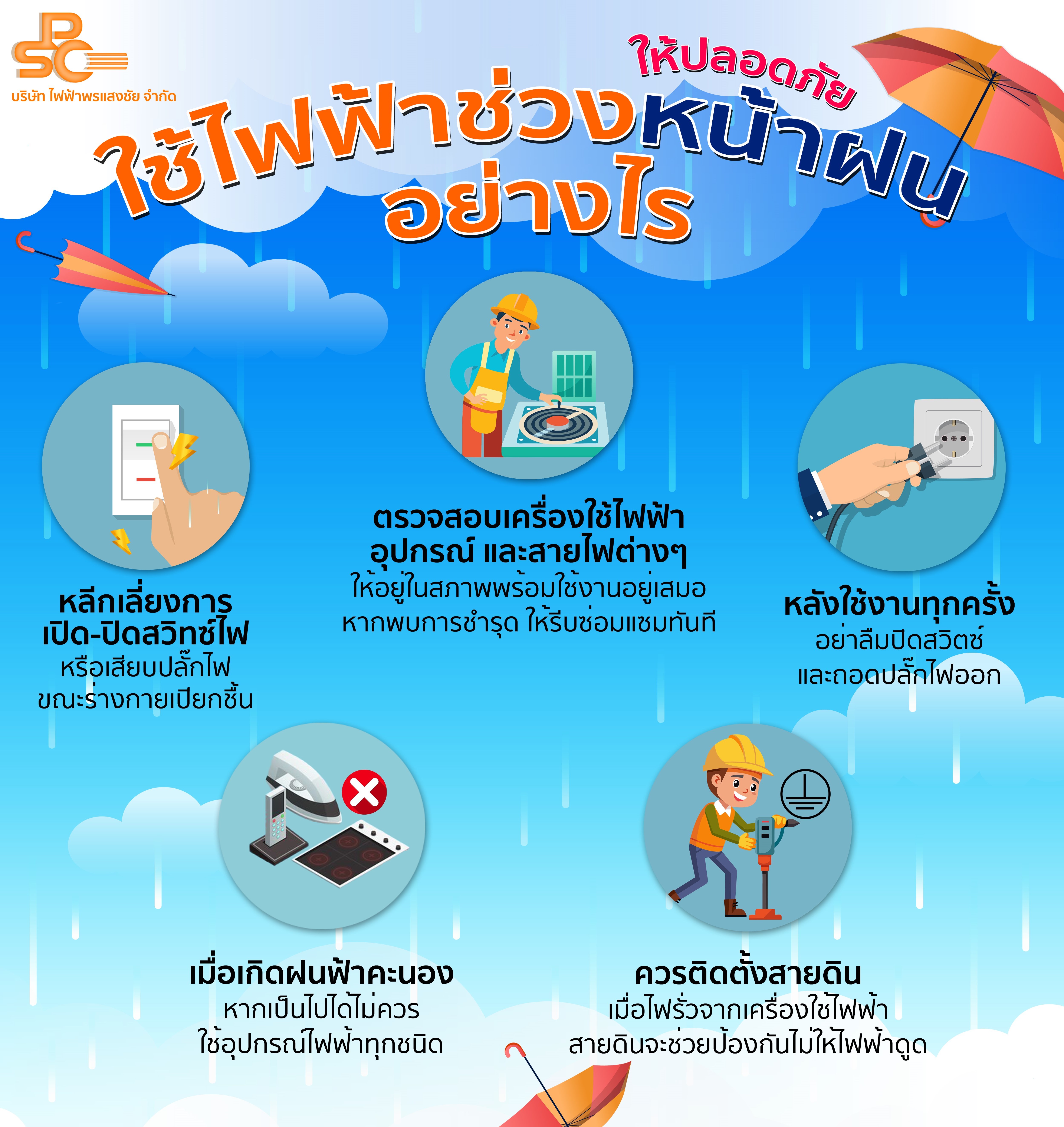 5 วิธีใช้ไฟฟ้าหน้าฝนให้ปลอดภัย เซฟชีวิตและบ้านคุณจากไฟรั่ว | PSC LIGHTING