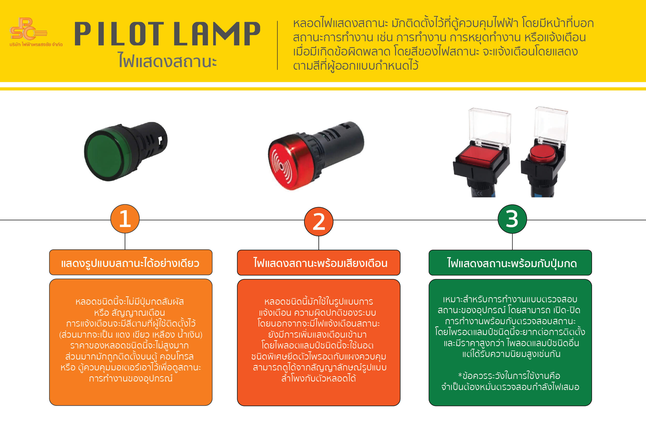 Pilot Lamp types