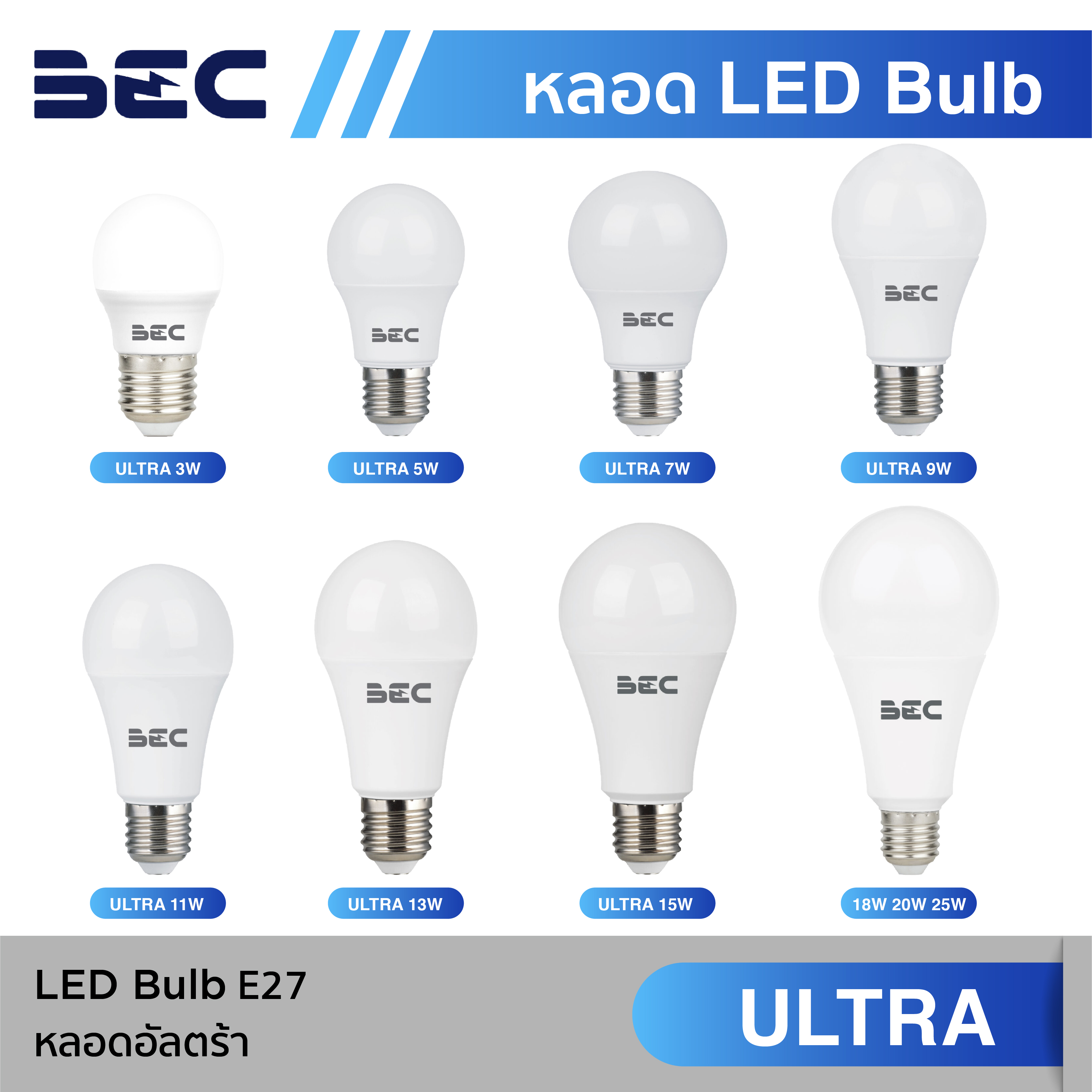 หลอด LED Bulb BEC รุ่น Ultra