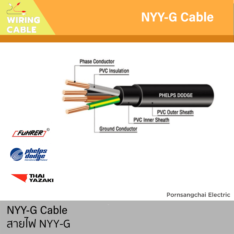 สายไฟ NYY-G