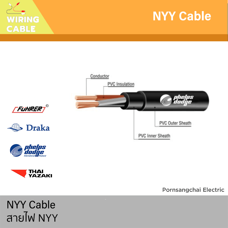 Wire & Cable NYY