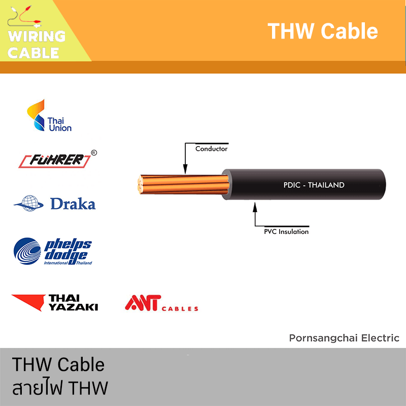 Wire & Cable THW