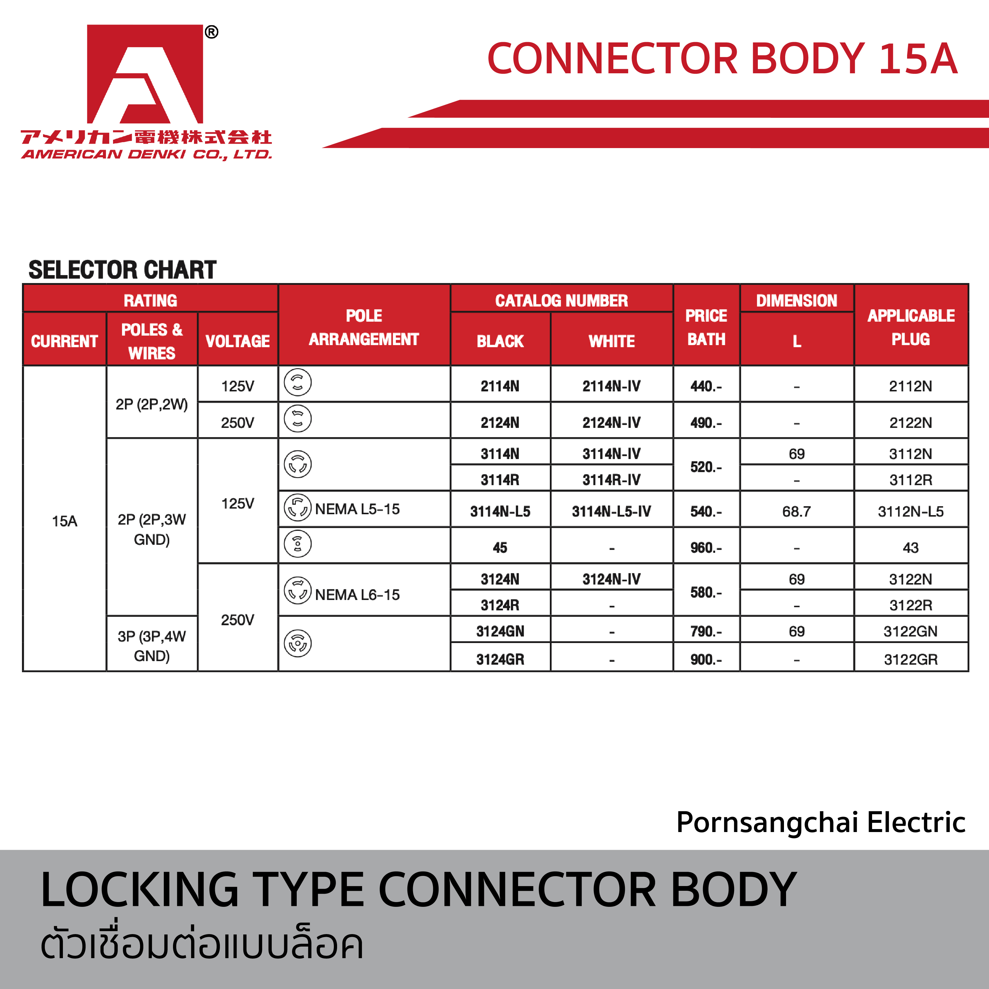 AMERICAN DENKI - LOCKING TYPE CONNECTOR BODY