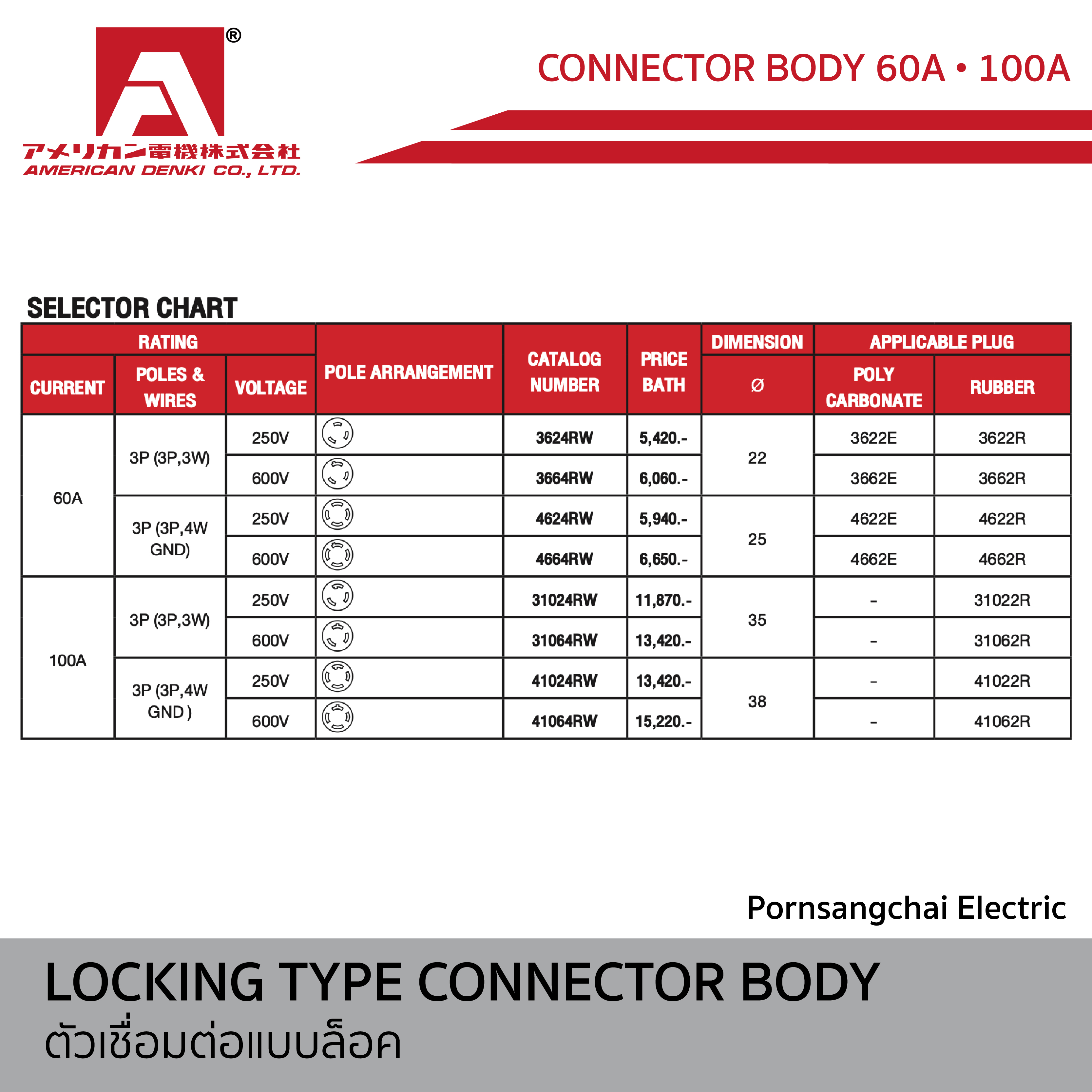 AMERICAN DENKI - LOCKING TYPE CONNECTOR BODY