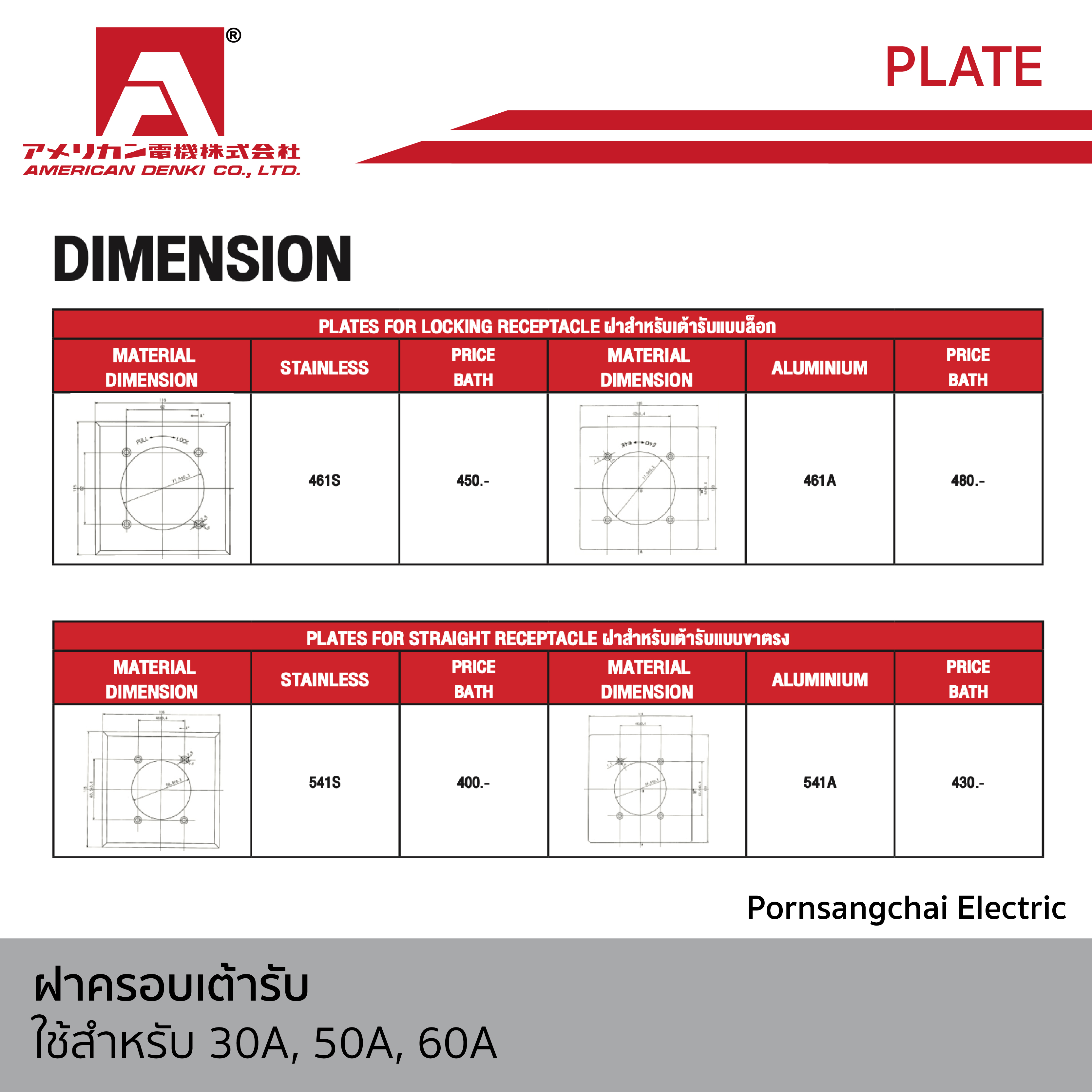 AMERICAN DENKI - ฝาครอบเต้ารับ สำหรับเต้ารับ 30A, 50A, 60A