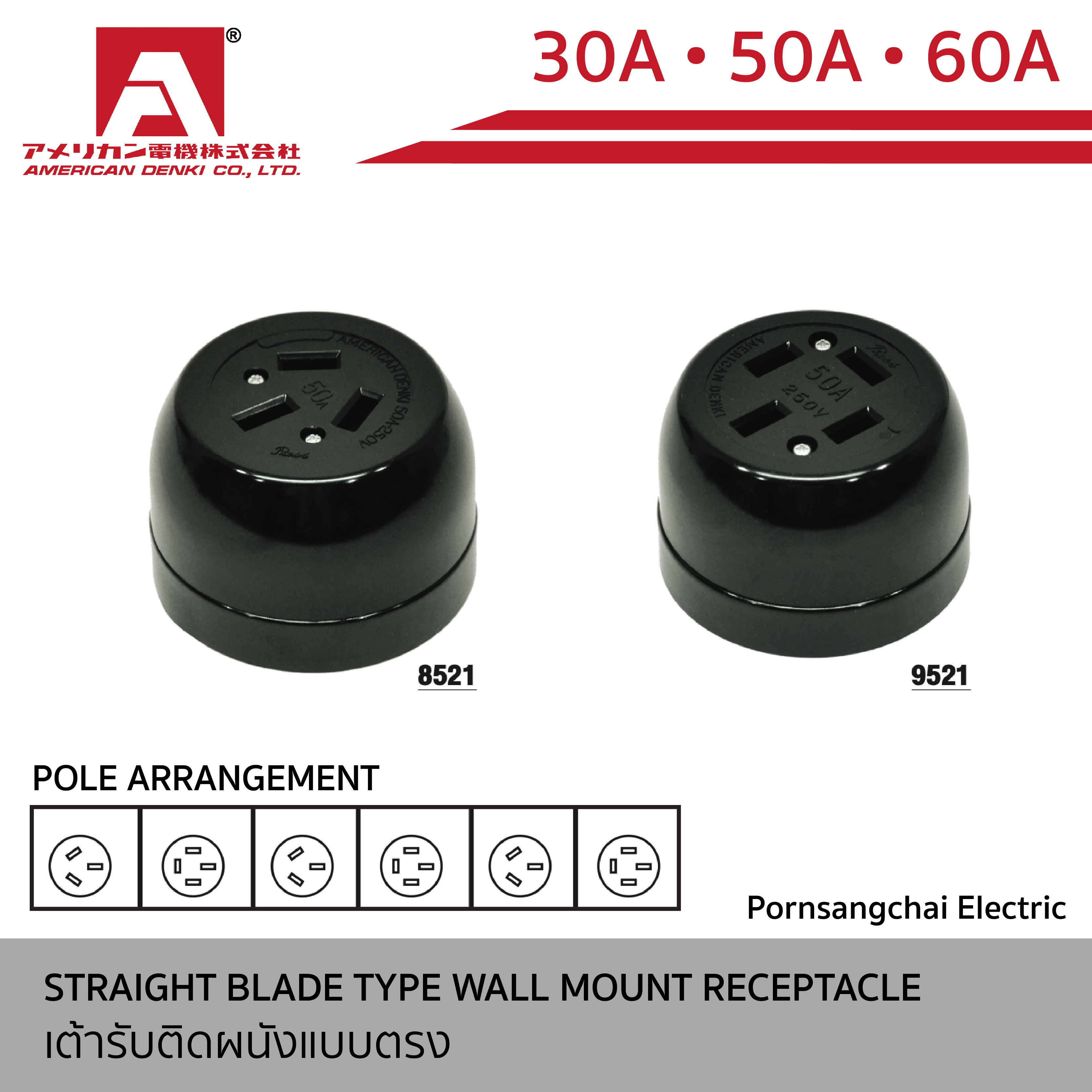 AMERICAN DENKI - เต้ารับแบบติดผนังแบบตรง ขนาด 30A, 50A, 60A