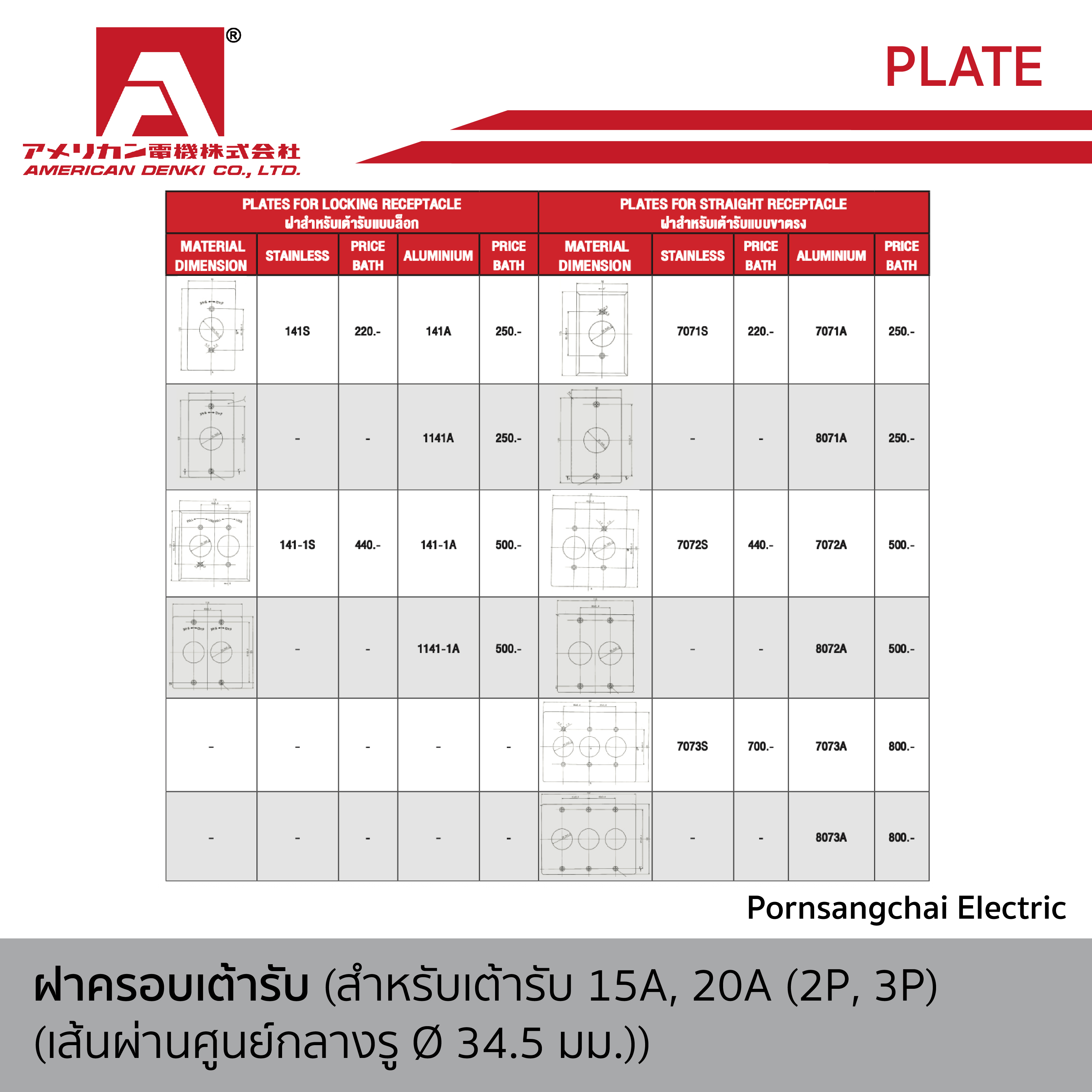 AMERICAN DENKI - ฝาครอบเต้ารับ (สำหรับเต้ารับ 15A, 20A) ขนาด 2P, 3P เส้นผ่านศูนย์กลางรู 34.5 มม.