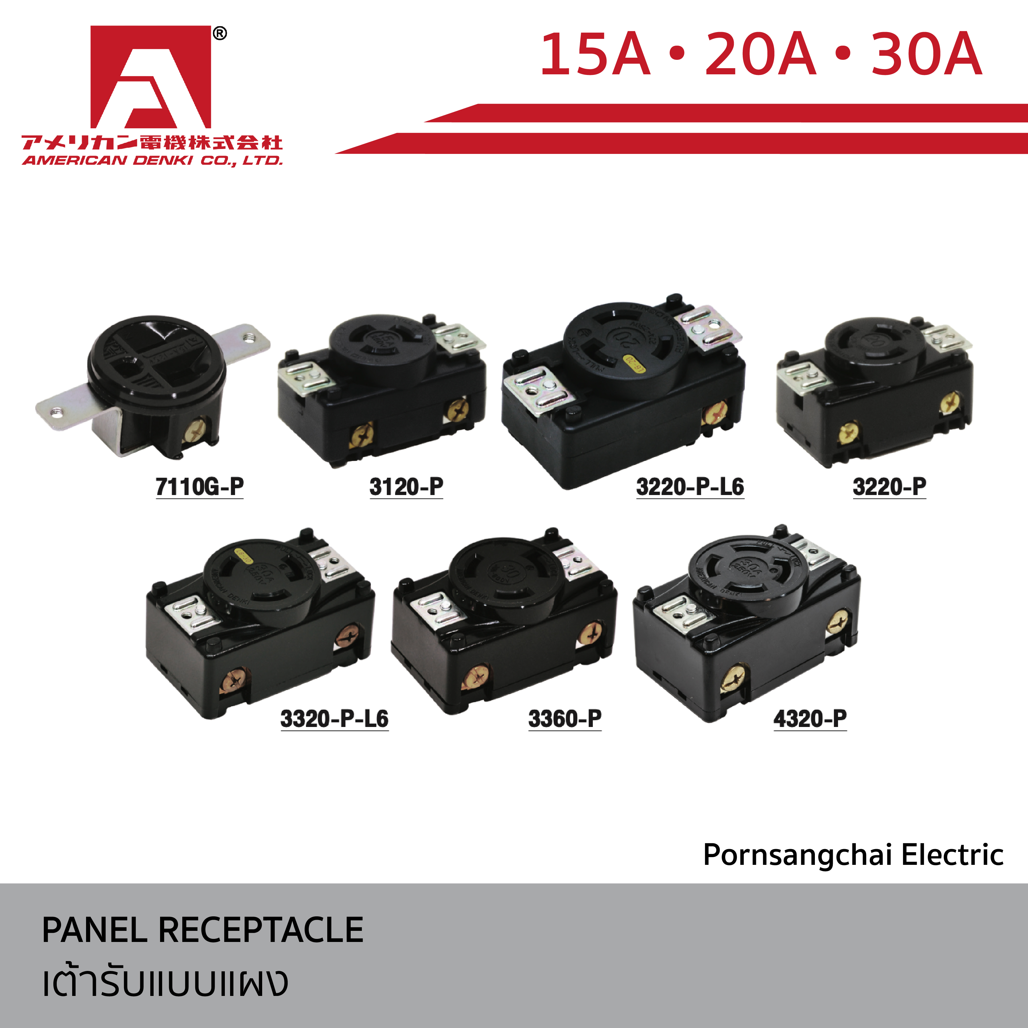 AMERICAN DENKI - เต้ารับแบบแผง ขนาด 15A, 20A, 30A