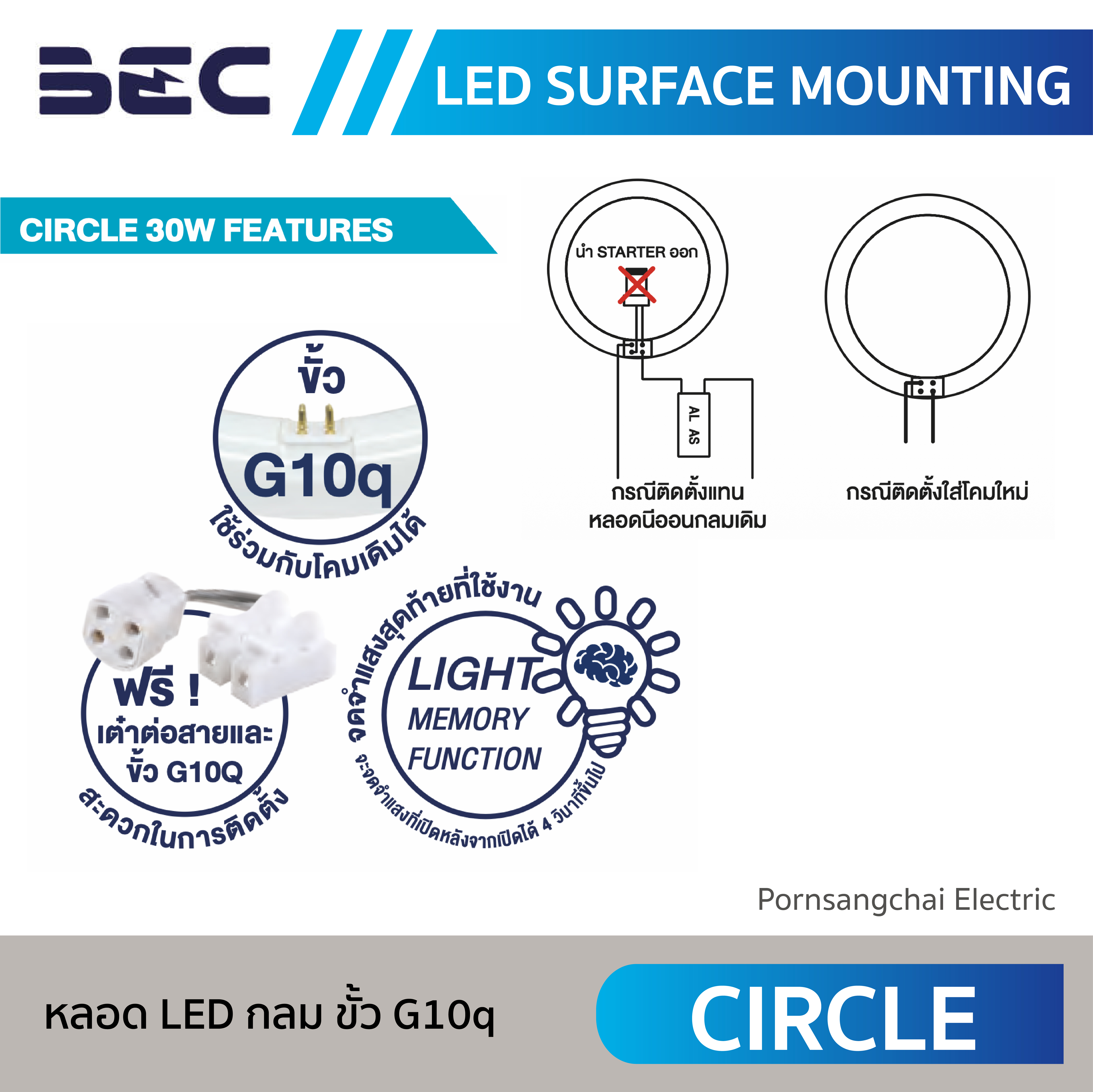 BEC หลอด LED กลม ขั้ว G10q รุ่น CIRCLE