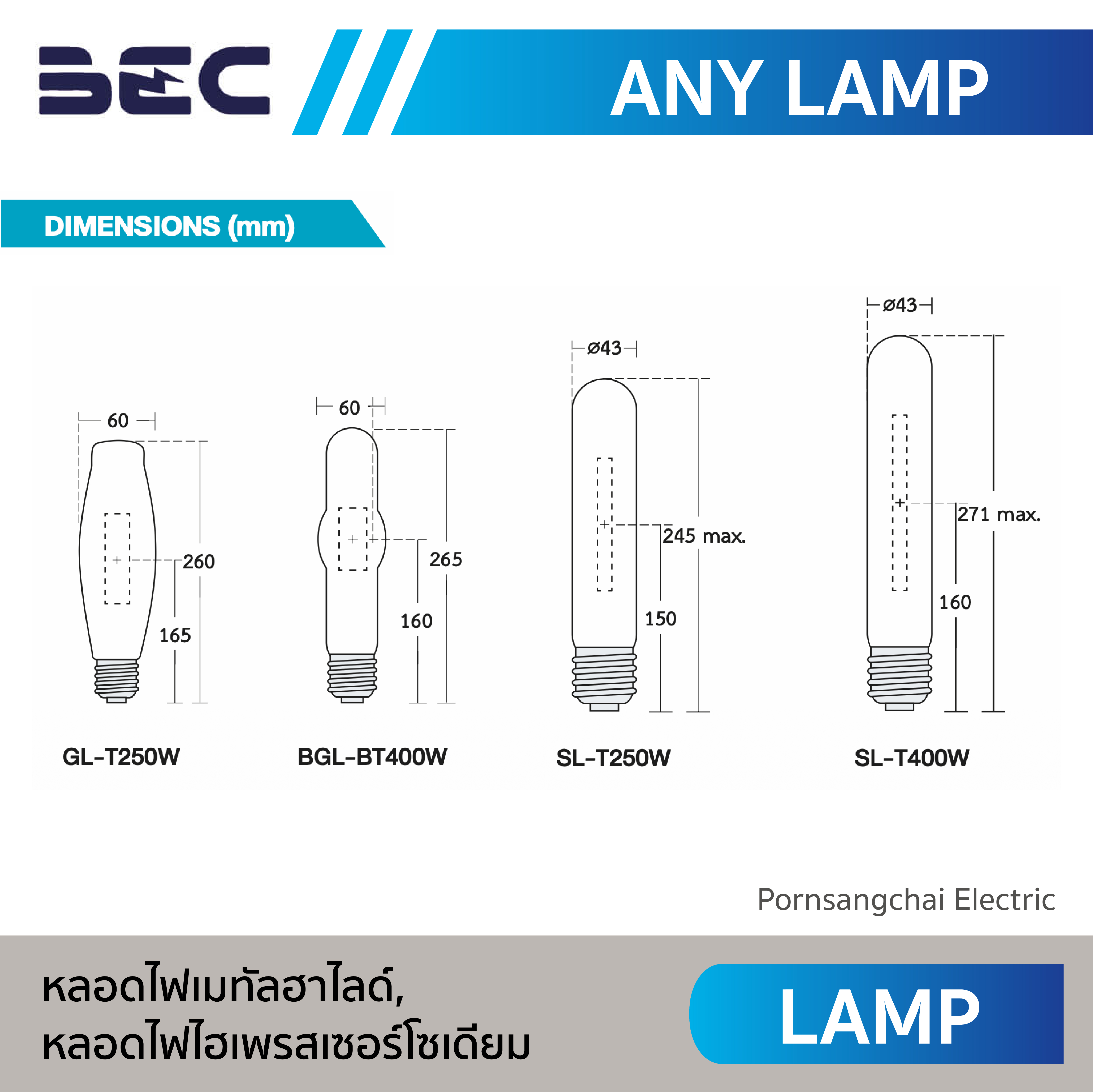 BEC หลอดไฟเมทัลฮาไลด์, หลอดไฟไฮเพรสเซอร์โซเดียม