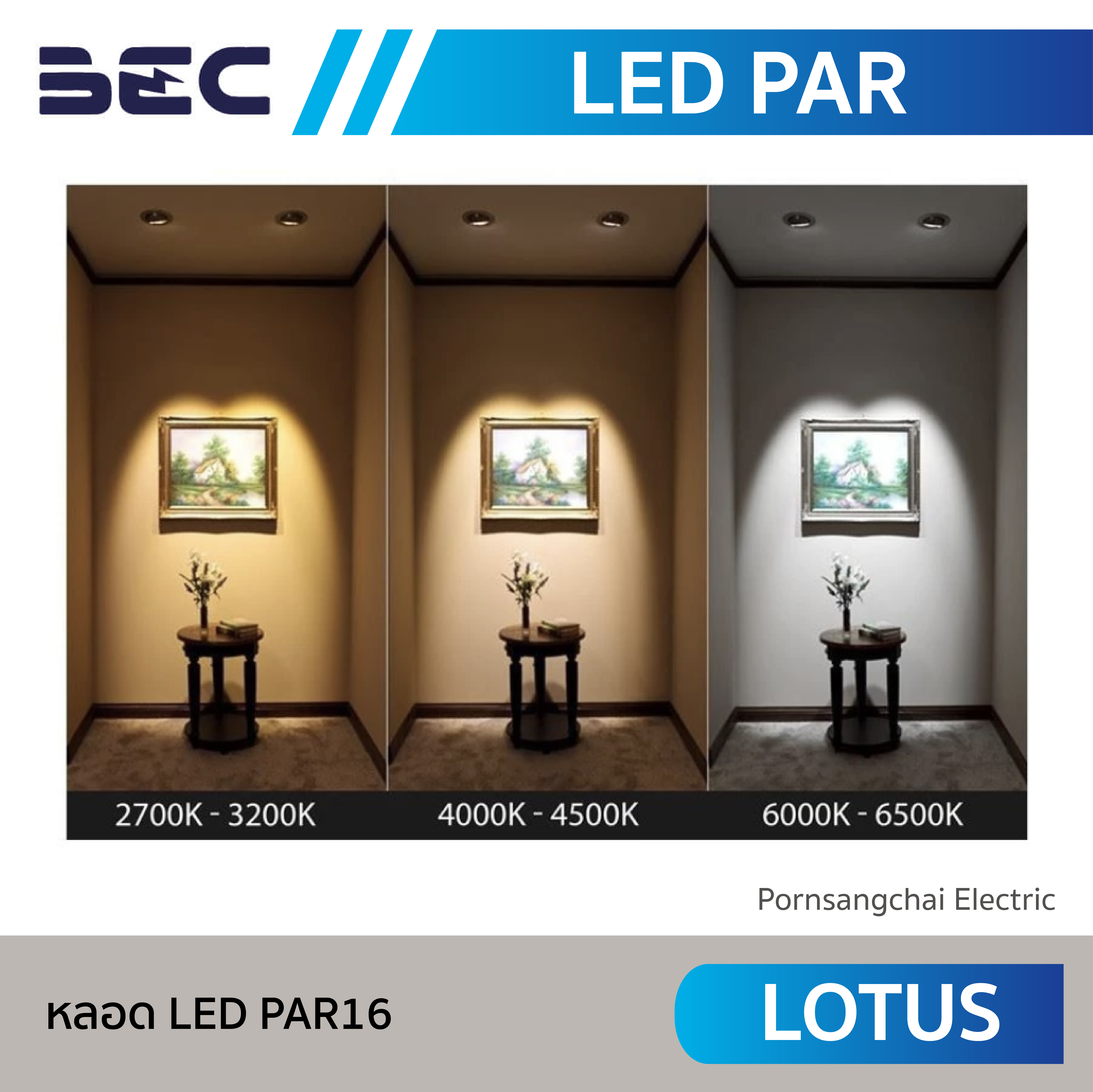BEC หลอด LED PAR16 รุ่น LOTUS