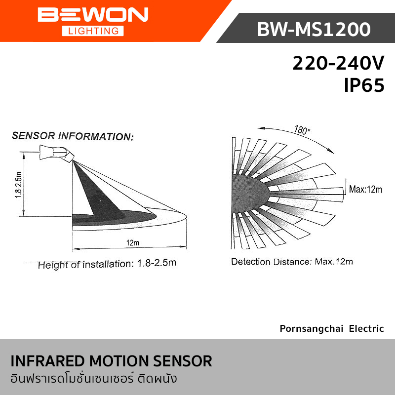 Bewon āļāļīāļāļāļĢāļēāđāļĢāļāđāļĄāļāļąāđāļāđāļāļāđāļāļāļĢāđ āļāļīāļāļāļāļąāļ 1200W āļĢāļļāđāļ BW-MS1200