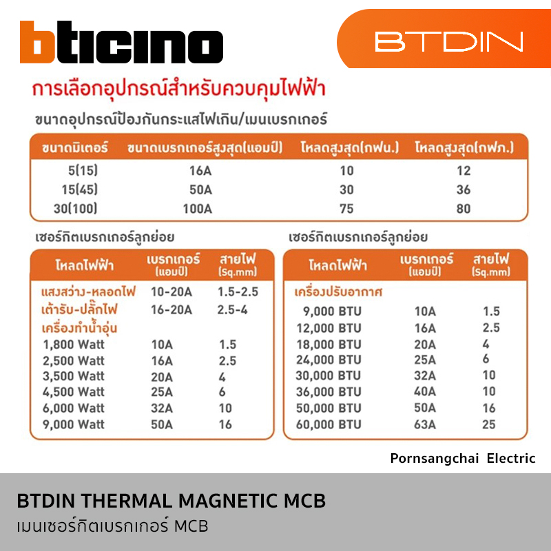 BTicino เมนเซอร์กิตเบรกเกอร์ MCB 2P 10kA และ 16kA (แบบเกาะราง) รุ่น BTDIN FH82C, FT82C