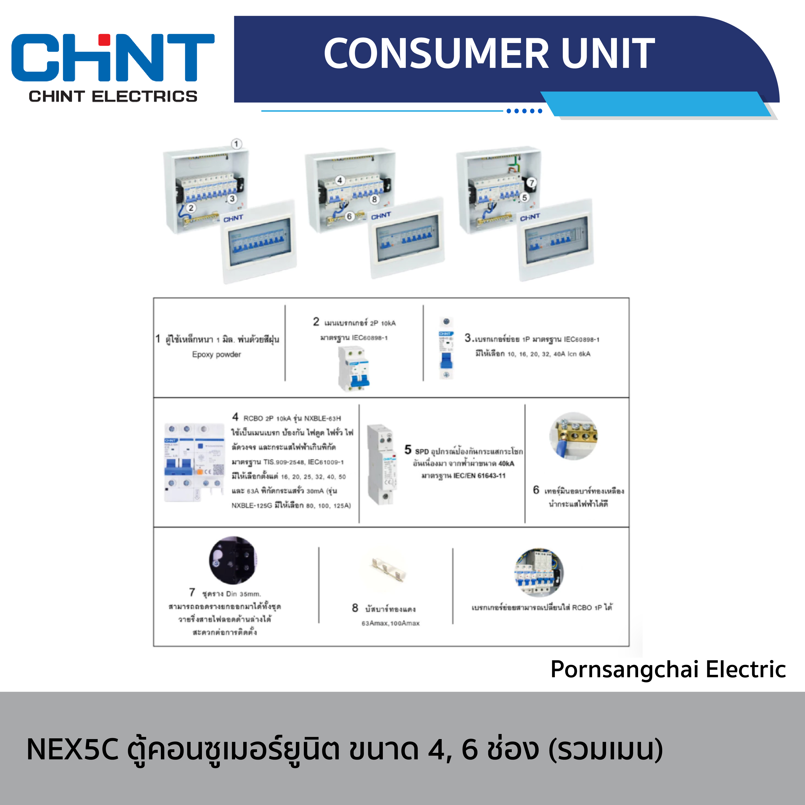 CHINT - Consumer unit