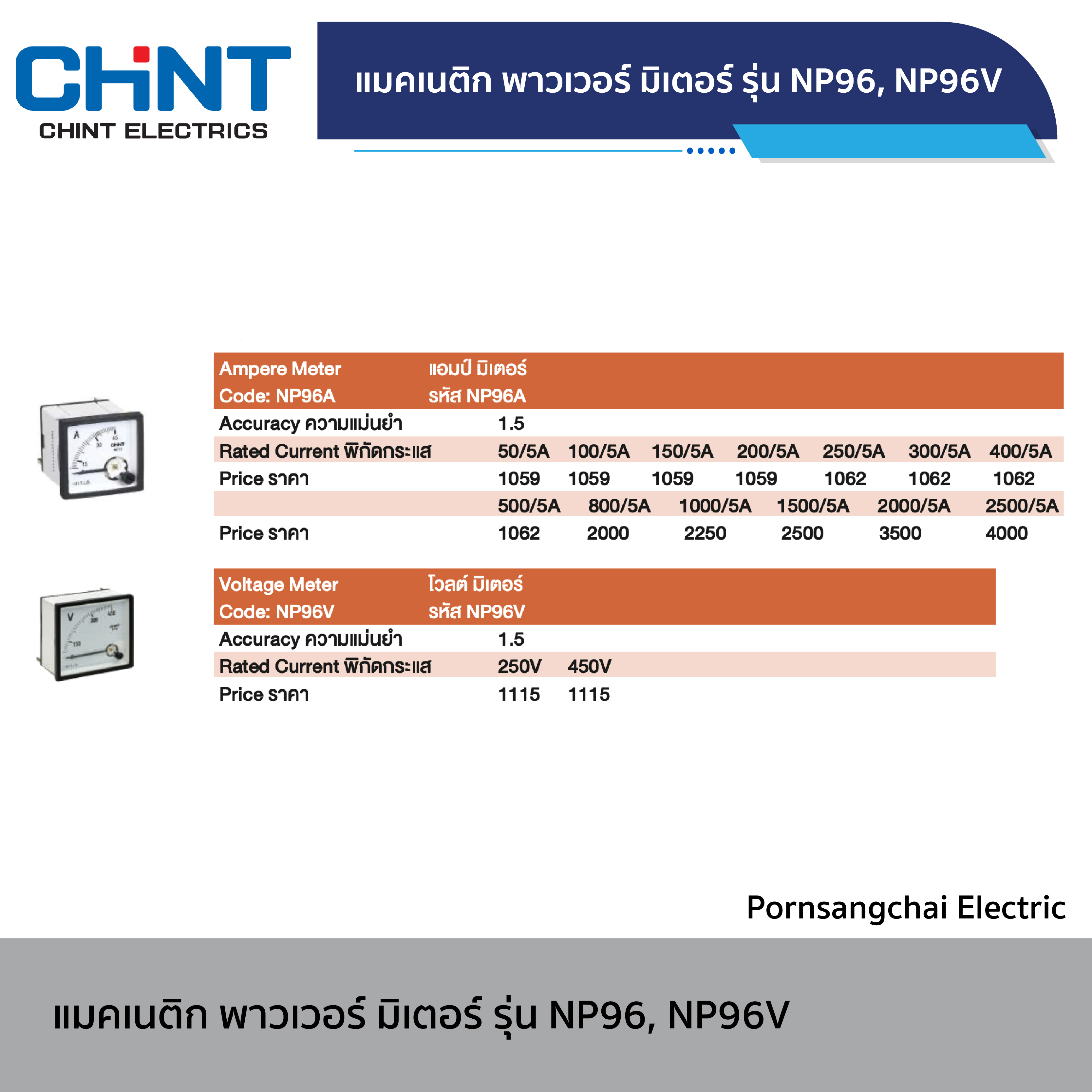 CHINT - แมคเนติก พาวเวอร์ มิเตอร์ รุ่น NP96, NP96V