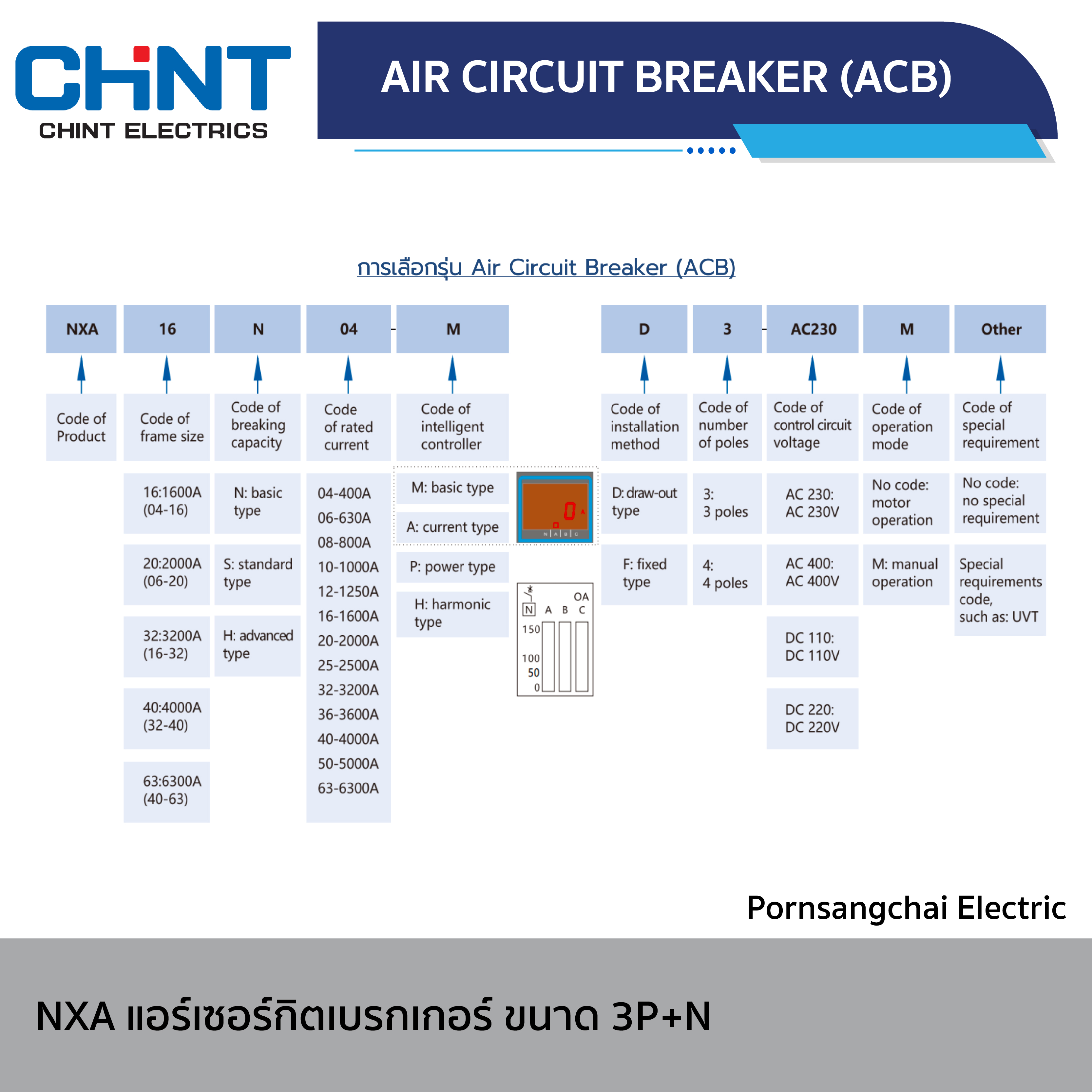 CHINT - แอร์เซอร์กิตเบรกเกอร์ รุ่น NXA ขนาด 3P+N