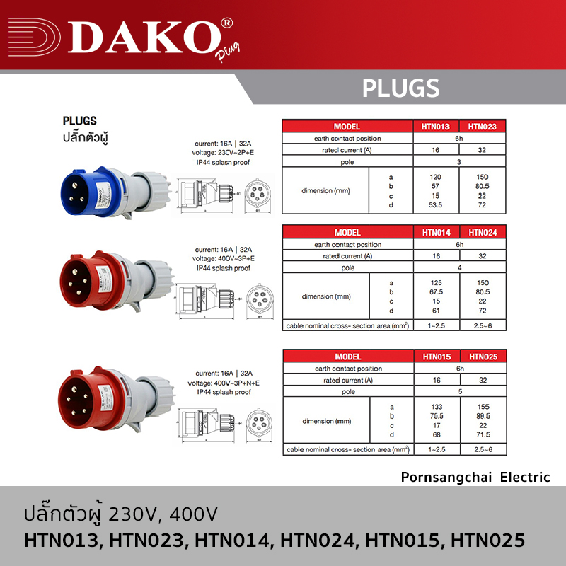 DAKO - ปลั๊กตัวผู้ 3P, 4P, 5P 230V, 400V 16A, 32A IP44 รุ่น HTN013, HTN023, HTN014, HTN024, HTN015, HTN025