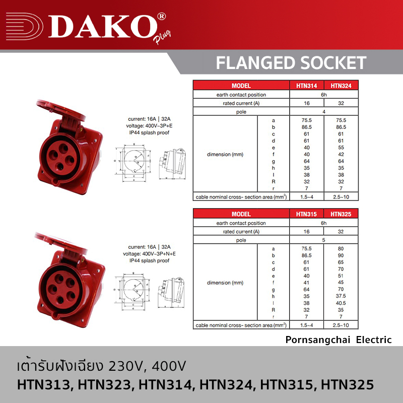 DAKO FLANGED SOCKET 3P, 4P, 5P 230V, 400V 16A, 32A IP44 รุ่น HTN313, HTN323, HTN314, HTN324, HTN315, HTN325