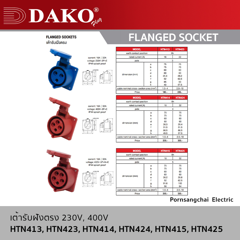 DAKO - เต้ารับฝังตรง 3P, 4P, 5P 230V, 400V 16A, 32A IP44 รุ่น HTN413, HTN423, HTN414, HTN424, HTN415, HTN425