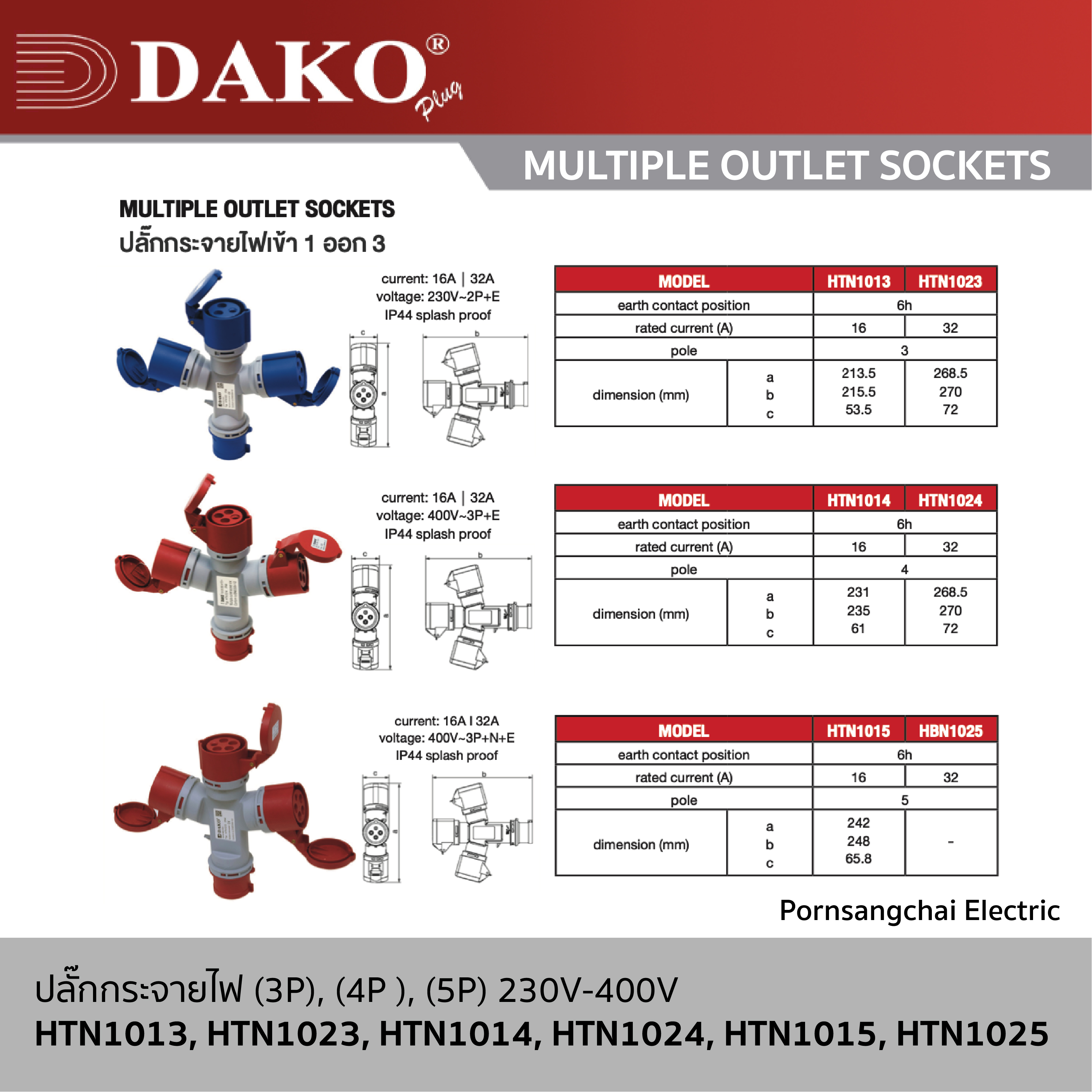 DAKO - ปลั๊กกระจายไฟ ขนาด 3P, 4P, 5P 230V, 400V 16A, 32A  รหัส HTN1013, HTN1023, HTN1014, HTN1024, HTN1015, HTN1025