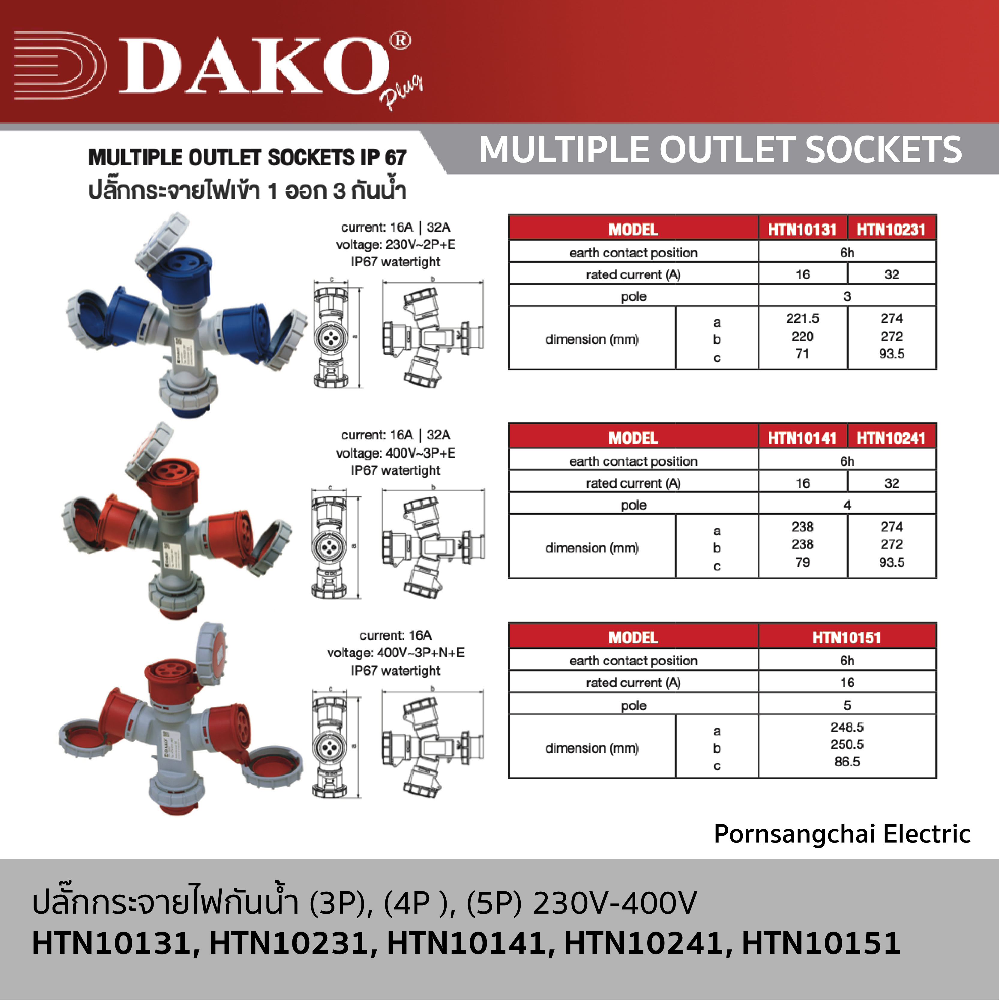 DAKO - ปลั๊กกระจายไฟกันน้ำ ขนาด 3P, 4P, 5P 230V, 400V 16A, 32A  รหัส HTN10131, HTN10231, HTN10141, HTN10241, HTN10151