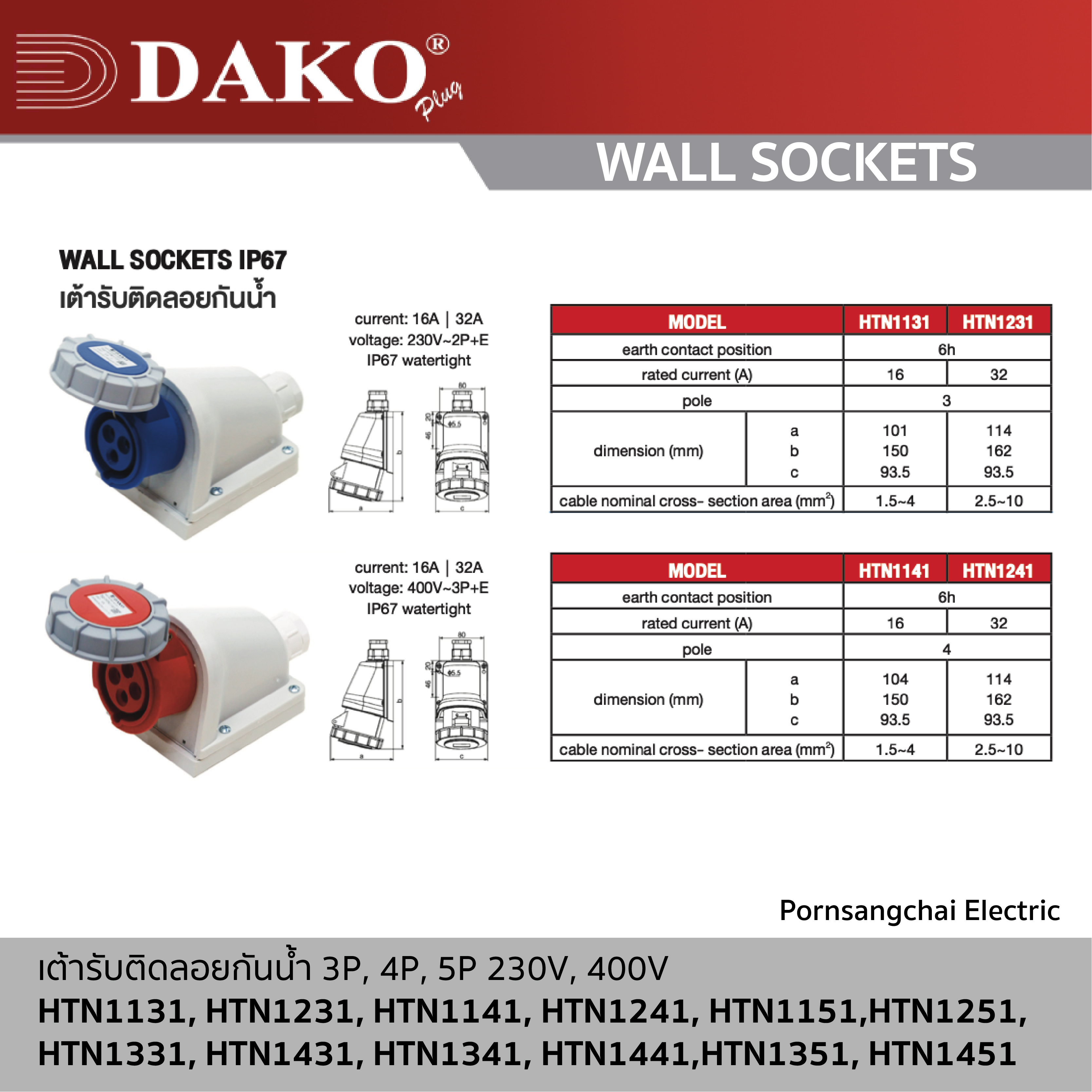 DAKO - Wall Sockets