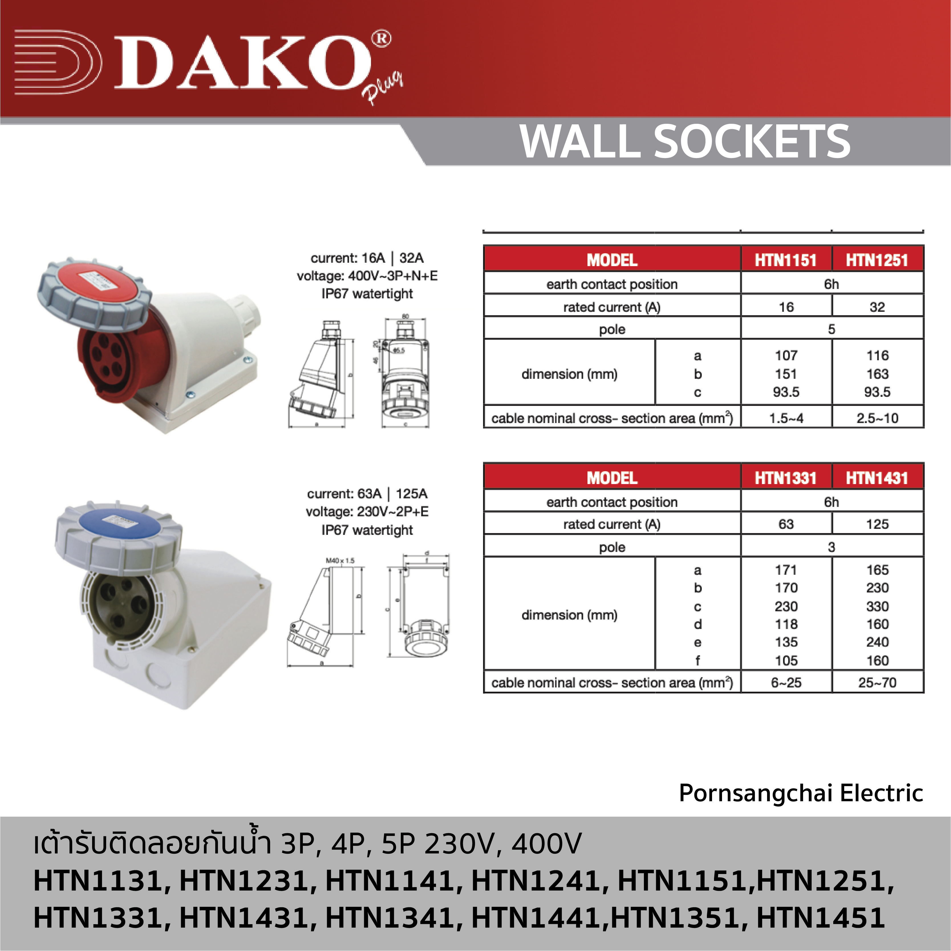 DAKO - Wall Sockets