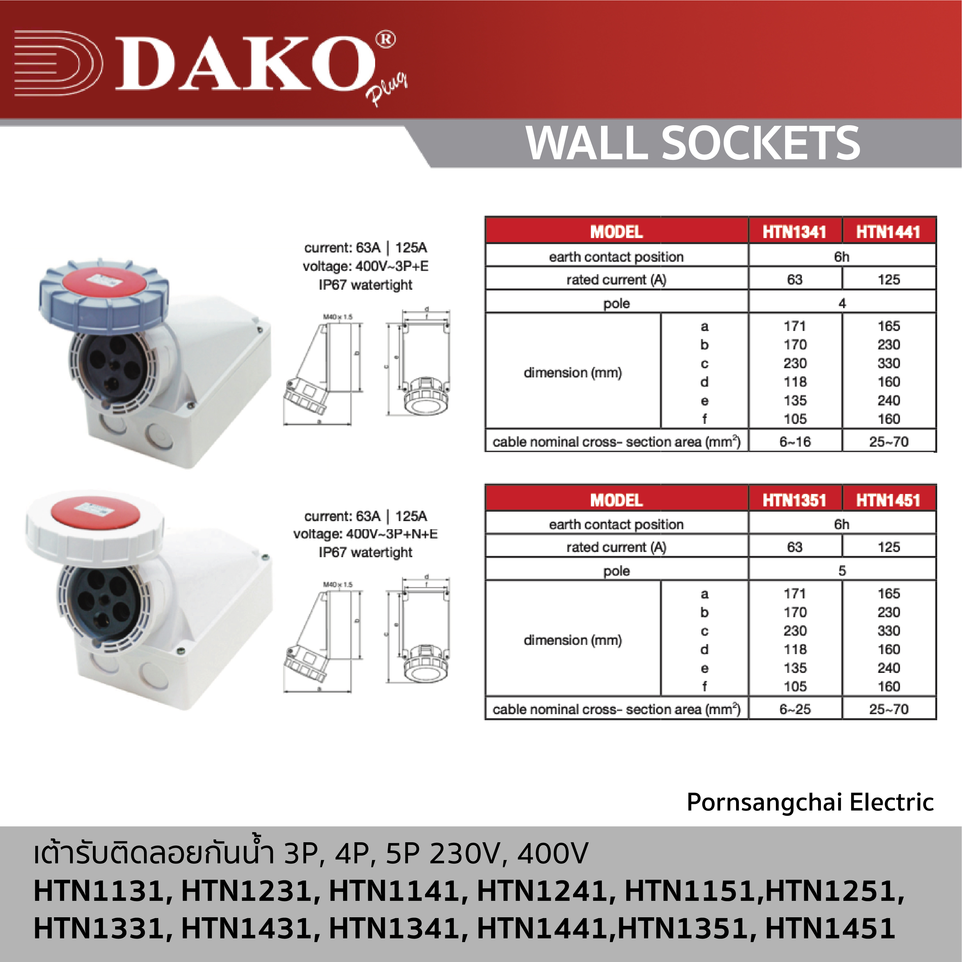 DAKO - Wall Sockets