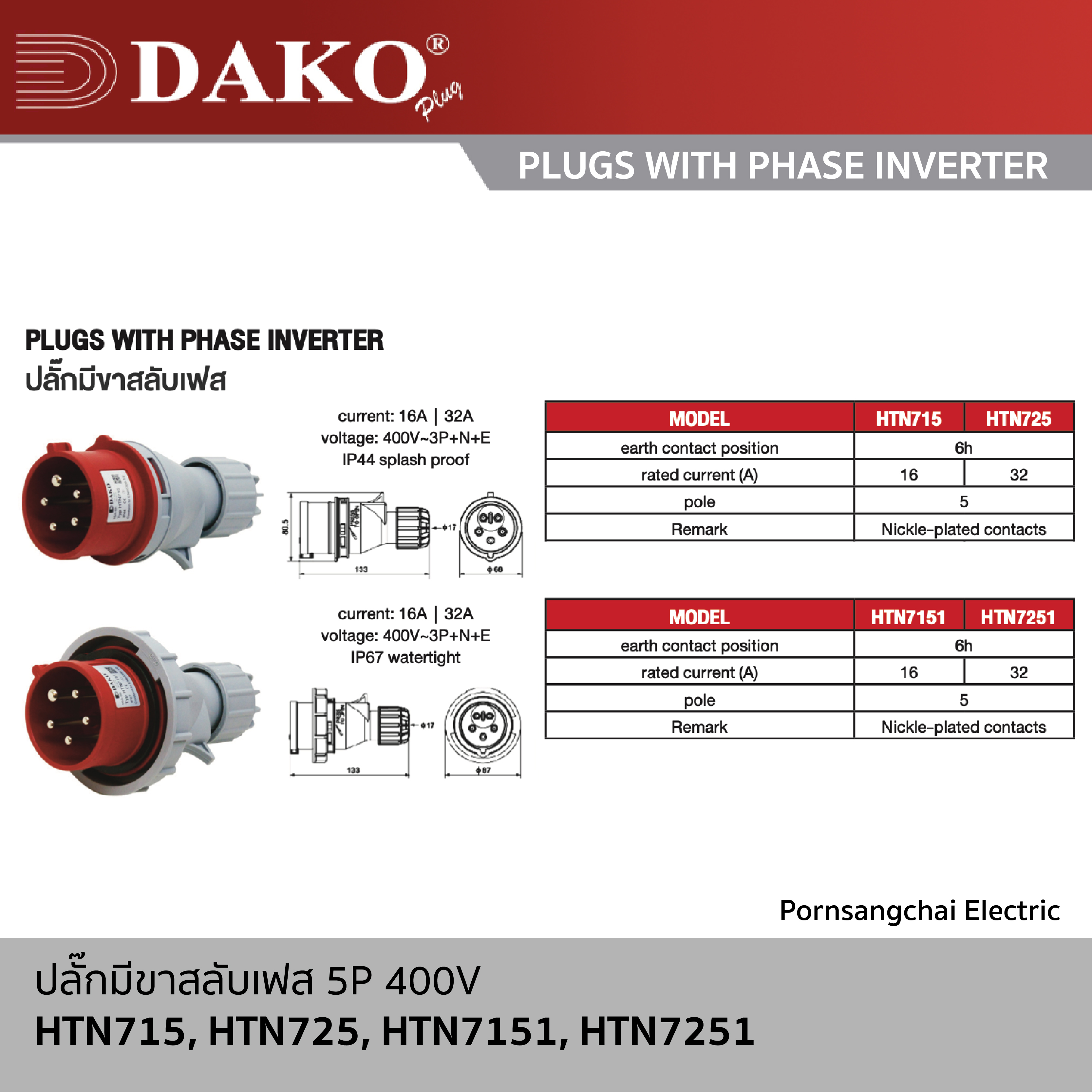 DAKO - ปลั๊กมีขาสลับเฟส 5P 400V 16A, 32A รุ่น HTN715, HTN725, HTN7151, HTN7251