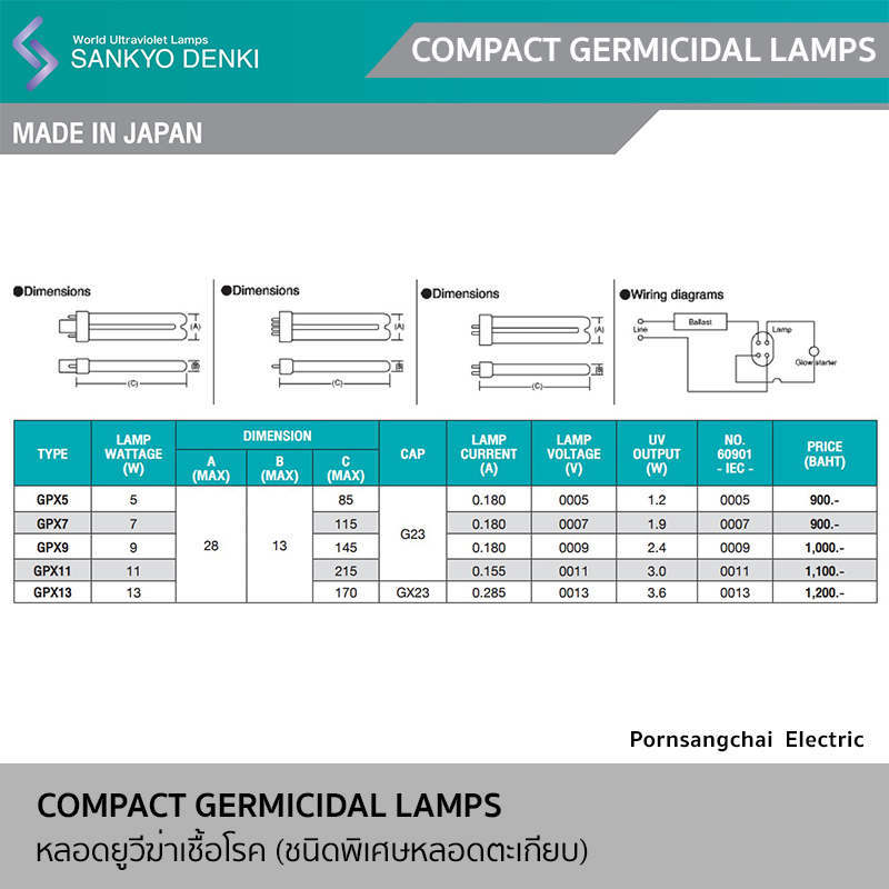 SANKYO DENKI หลอดยูวีฆ่าเชื้อโรค (ชนิดพิเศษหลอดตะเกียบ)