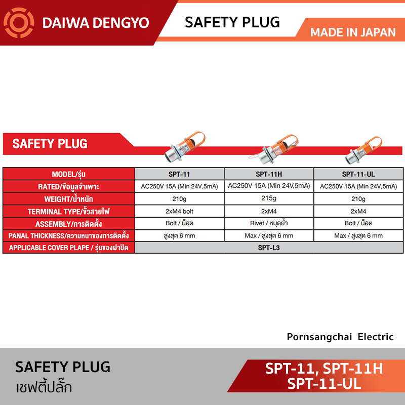 DAIWA DENGYO เซฟตี้ปลั๊ก 15A 220V รุ่น SPT-11, SPT-11H, SPT-11-UL