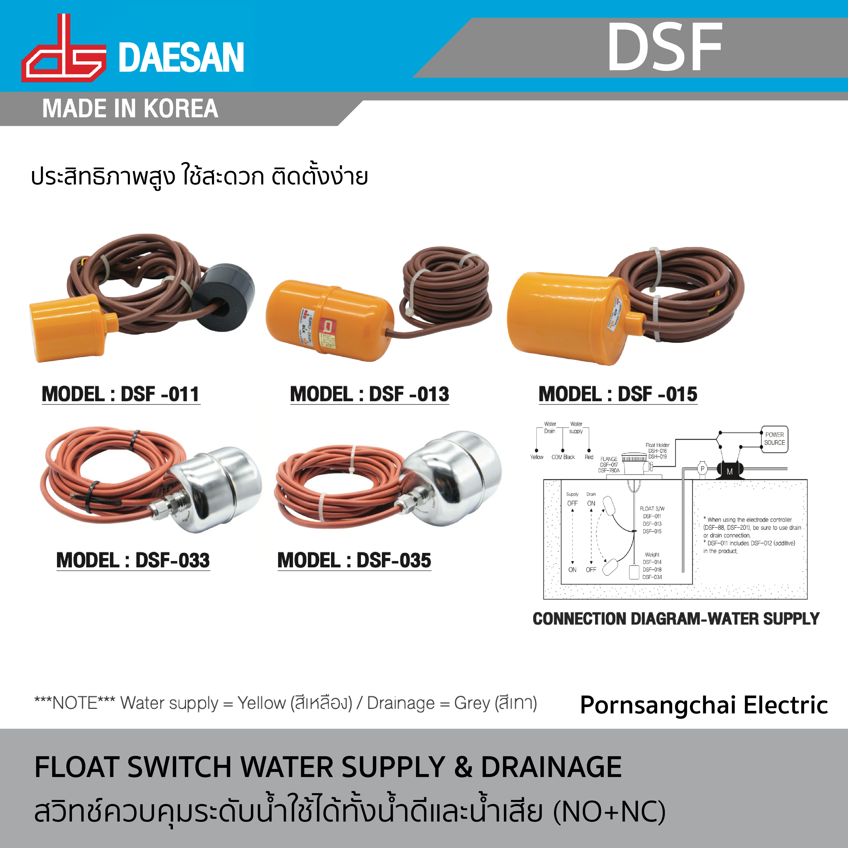DAESAN - สวิทช์ควบคุมระดับน้ำใช้ได้ทั้งน้ำดีและน้ำเสีย (NO+NC) รุ่น DSF
