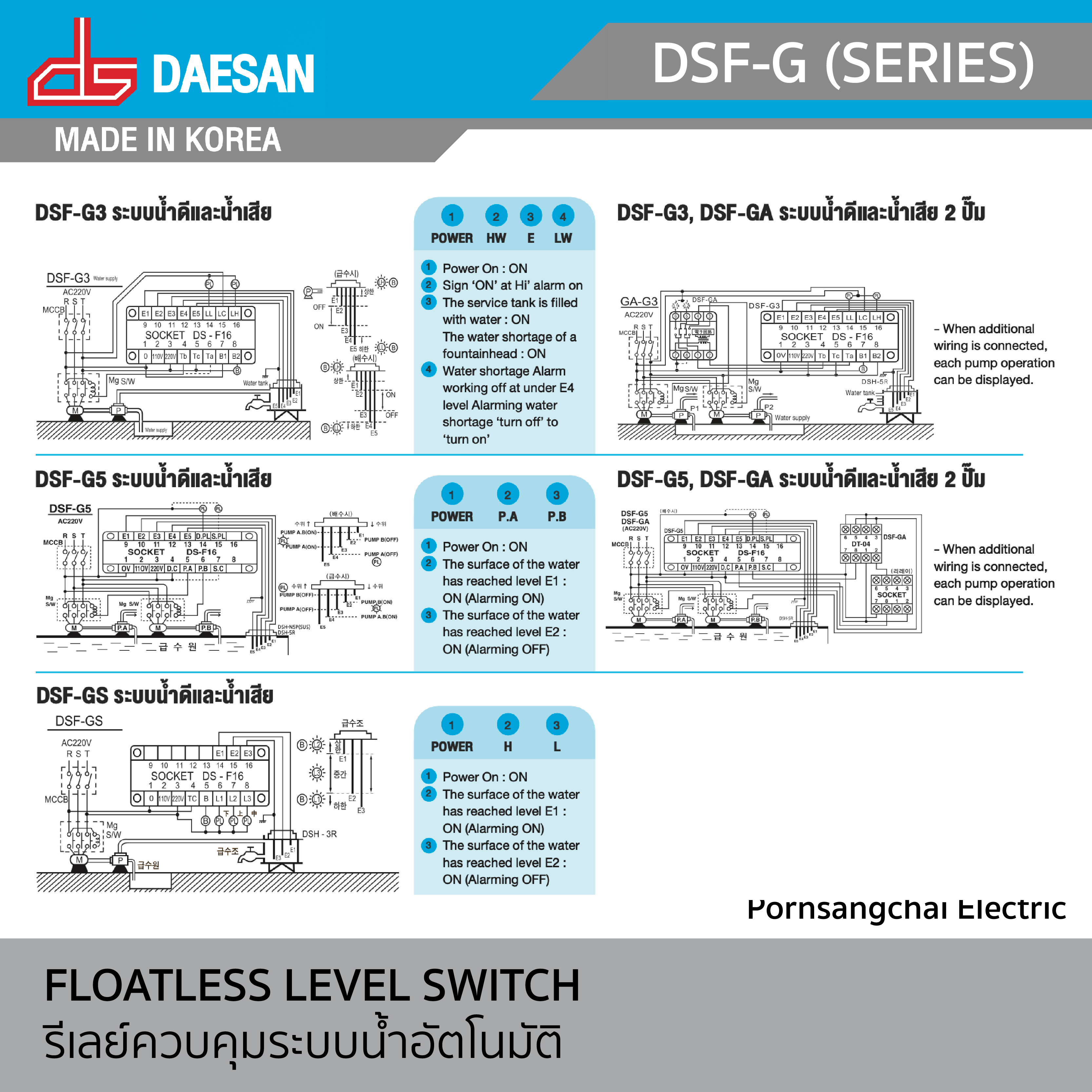 DAESAN - รีเลย์ควบคุมระบบน้ำอัตโนมัติ รุ่น DSF-G (SERIES)