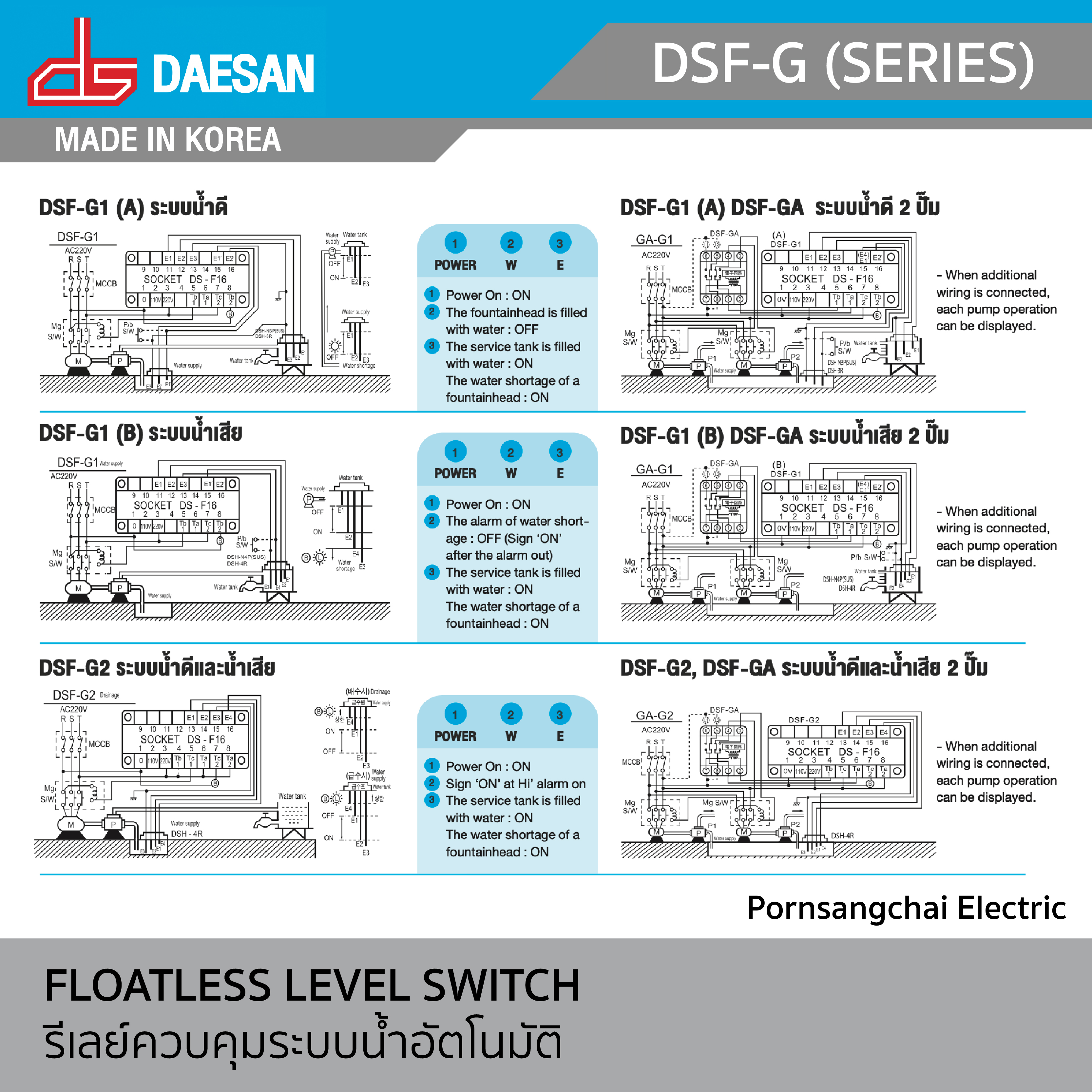 DAESAN - รีเลย์ควบคุมระบบน้ำอัตโนมัติ รุ่น DSF-G (SERIES)
