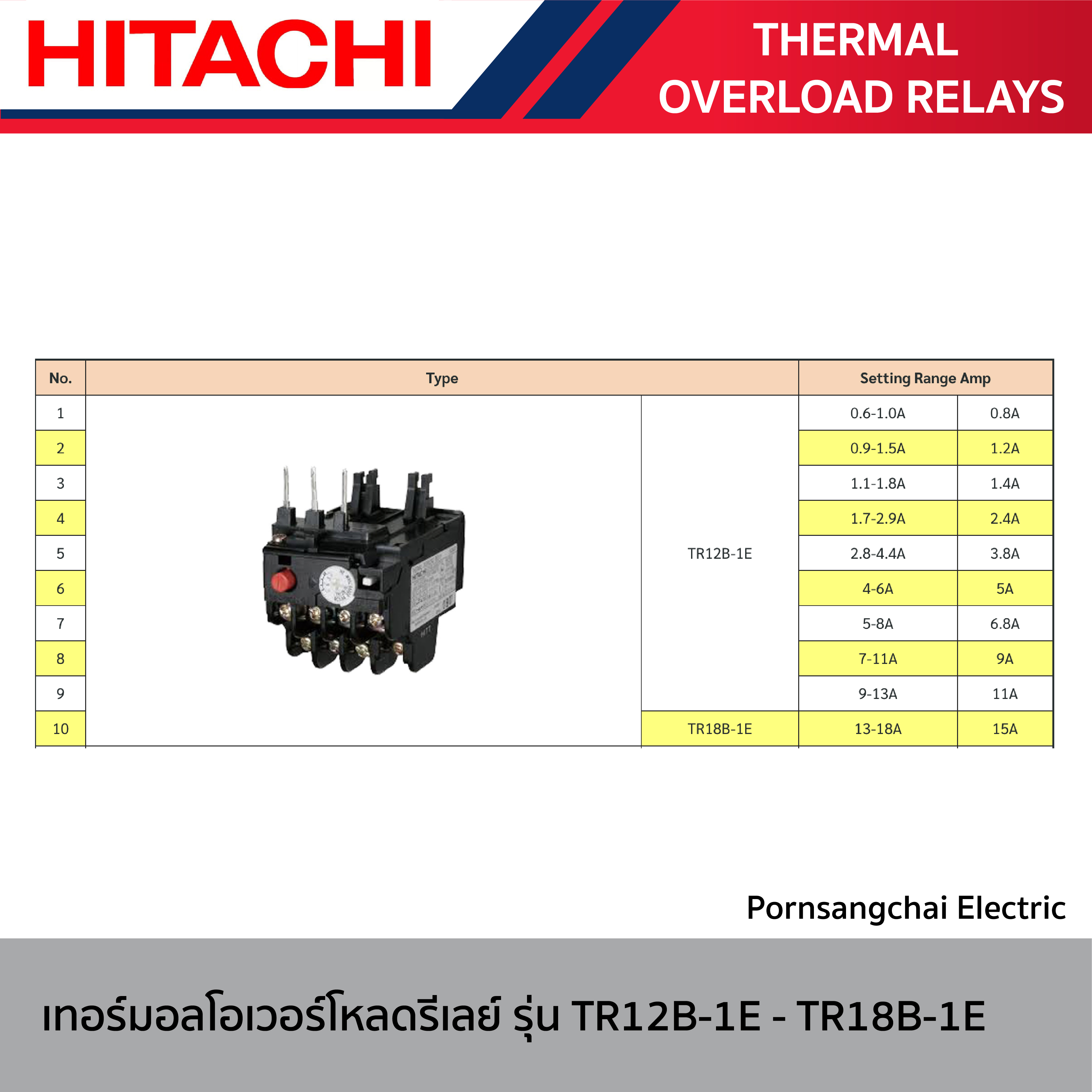 HITACHI - เทอร์มอลโอเวอร์โหลดรีเลย์ THERMAL OVERLOAD RELAYS รุ่น TR12B-1E, TR18B-1E