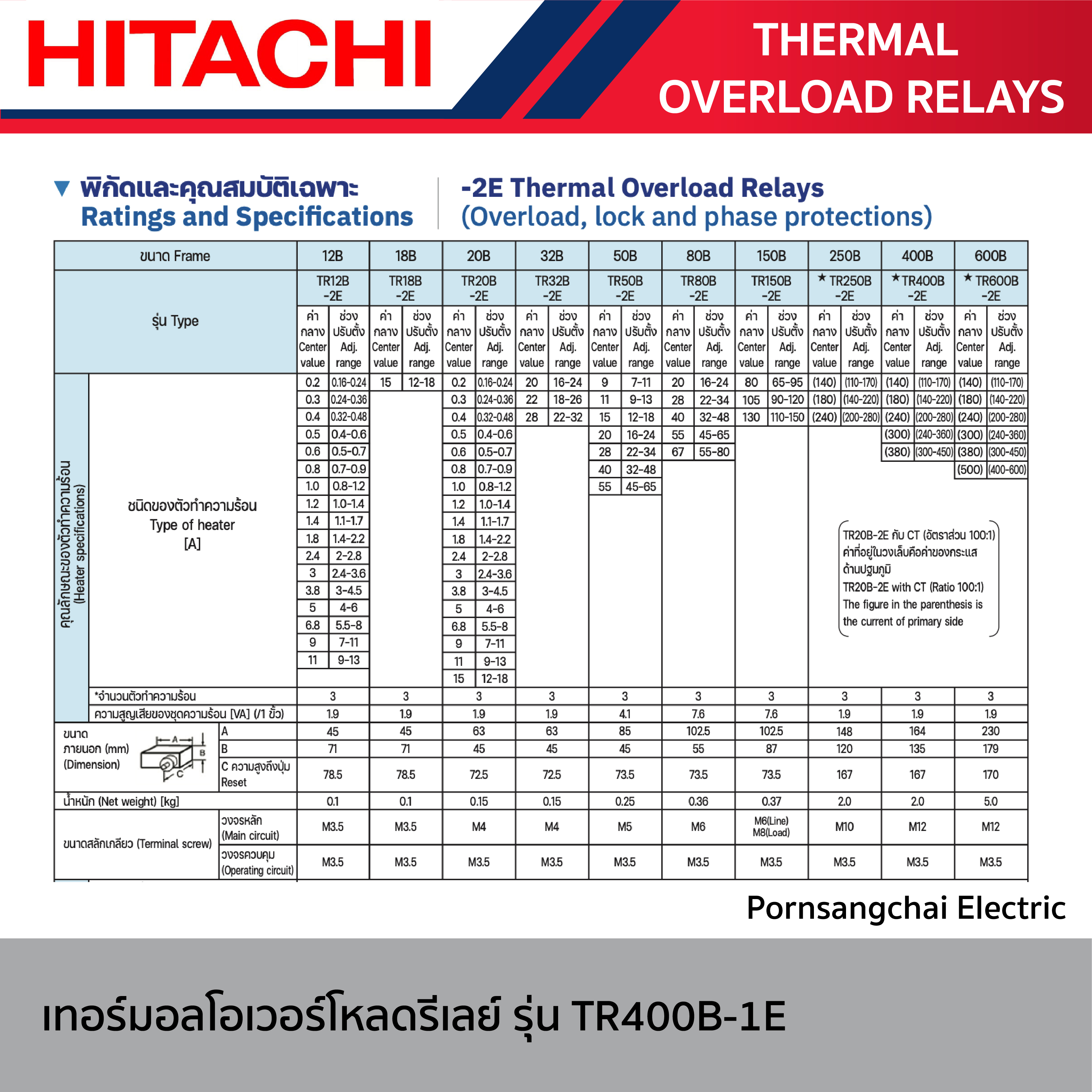 HITACHI - เทอร์มอลโอเวอร์โหลดรีเลย์ THERMAL OVERLOAD RELAYS รุ่น TR400B-1E