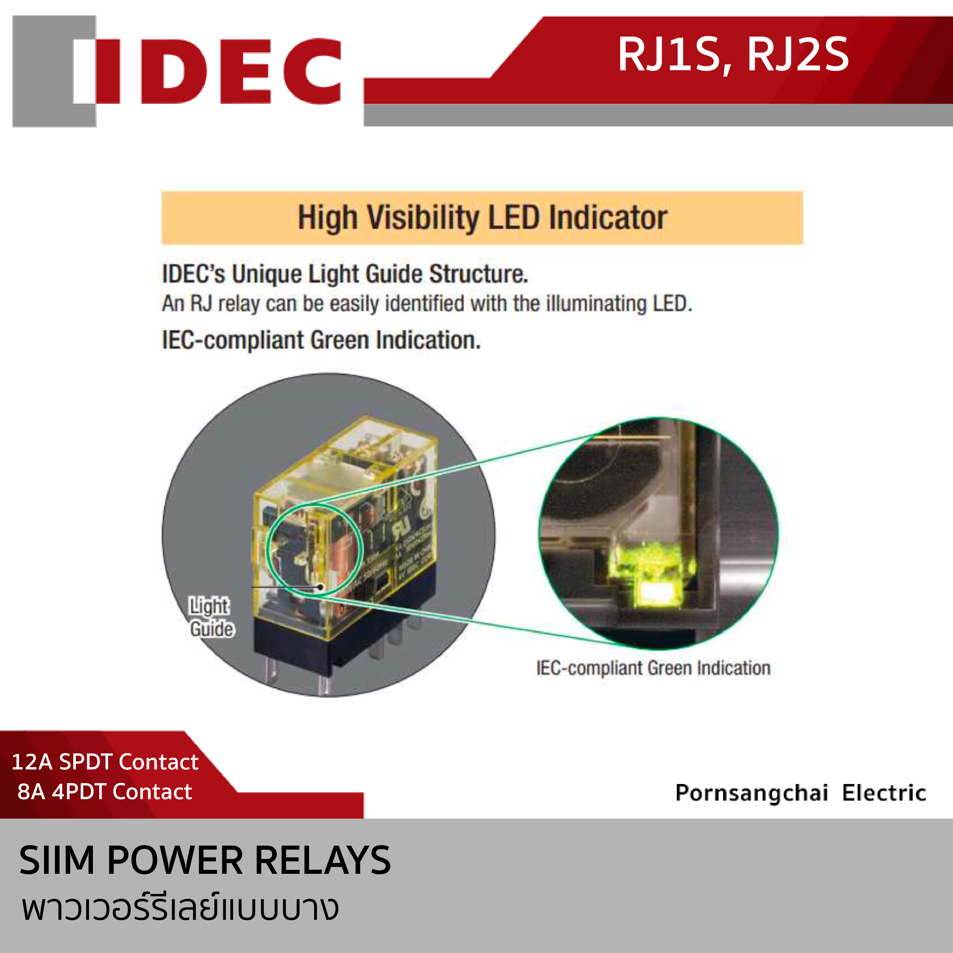 IDEC พาวเวอร์ รีเลย์ แบบบาง รุ่น RJ1S, RJ2S