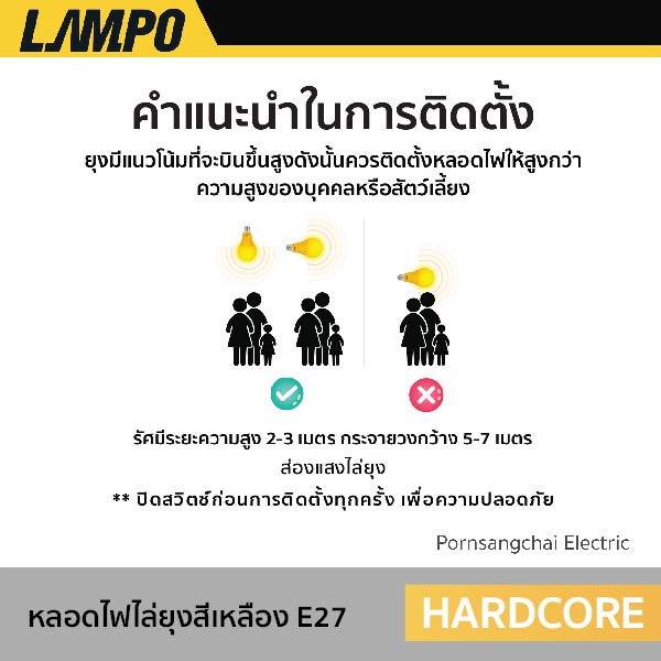 LAMPO LED BULB. HARDCORE