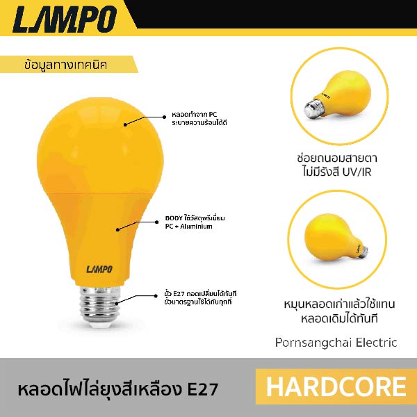 LAMPO LED BULB. HARDCORE