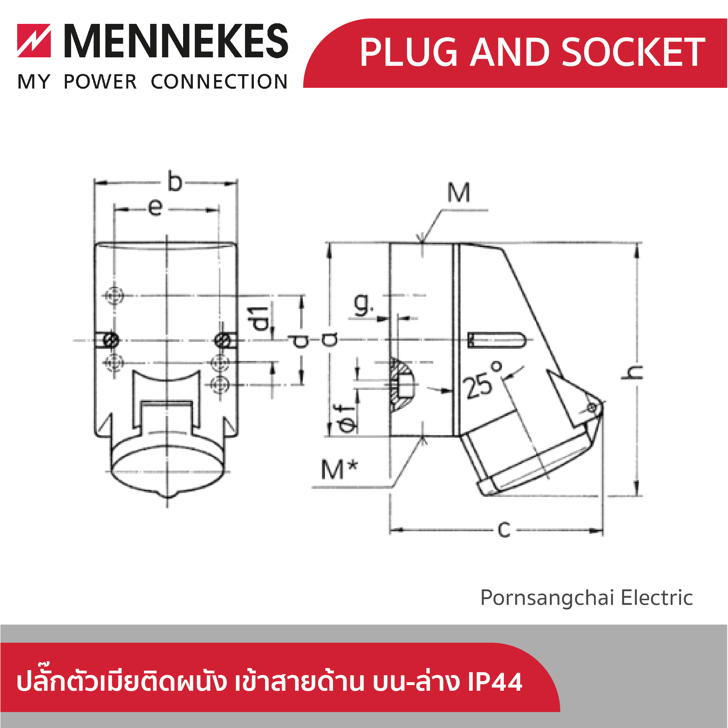 Mennekes ปลั๊กตัวเมียติดผนัง CEE รหัส 1720, 1724, 3331, 420, 421, 422, 1137A, 1141A, 1145A