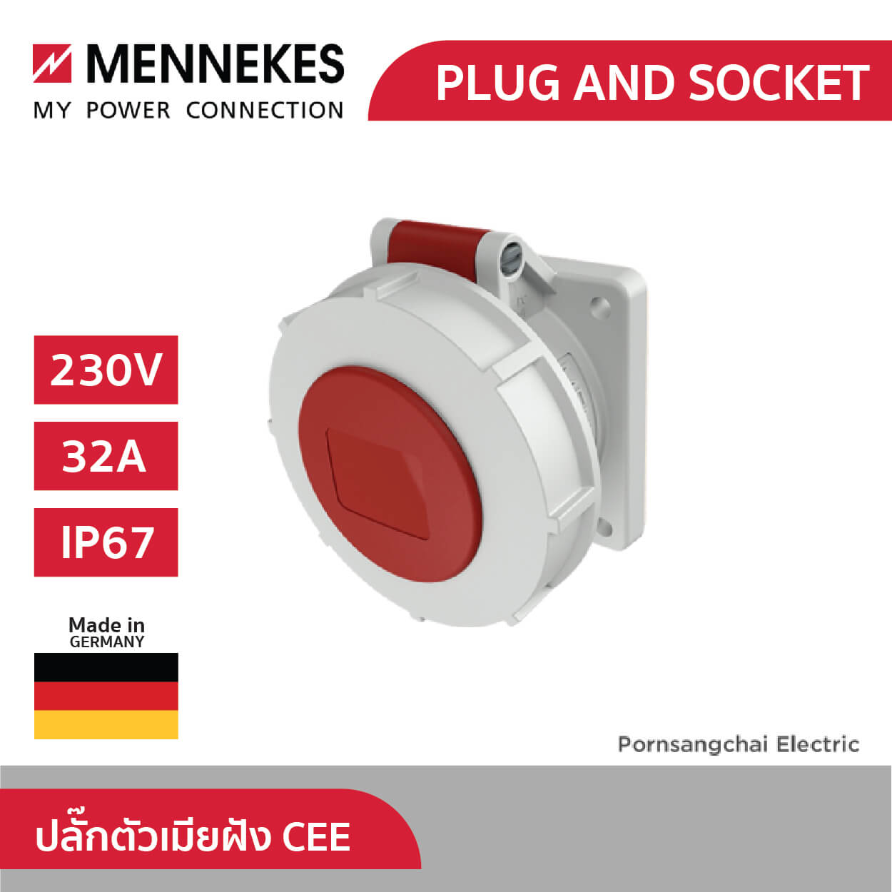CEE panel mounted receptacles