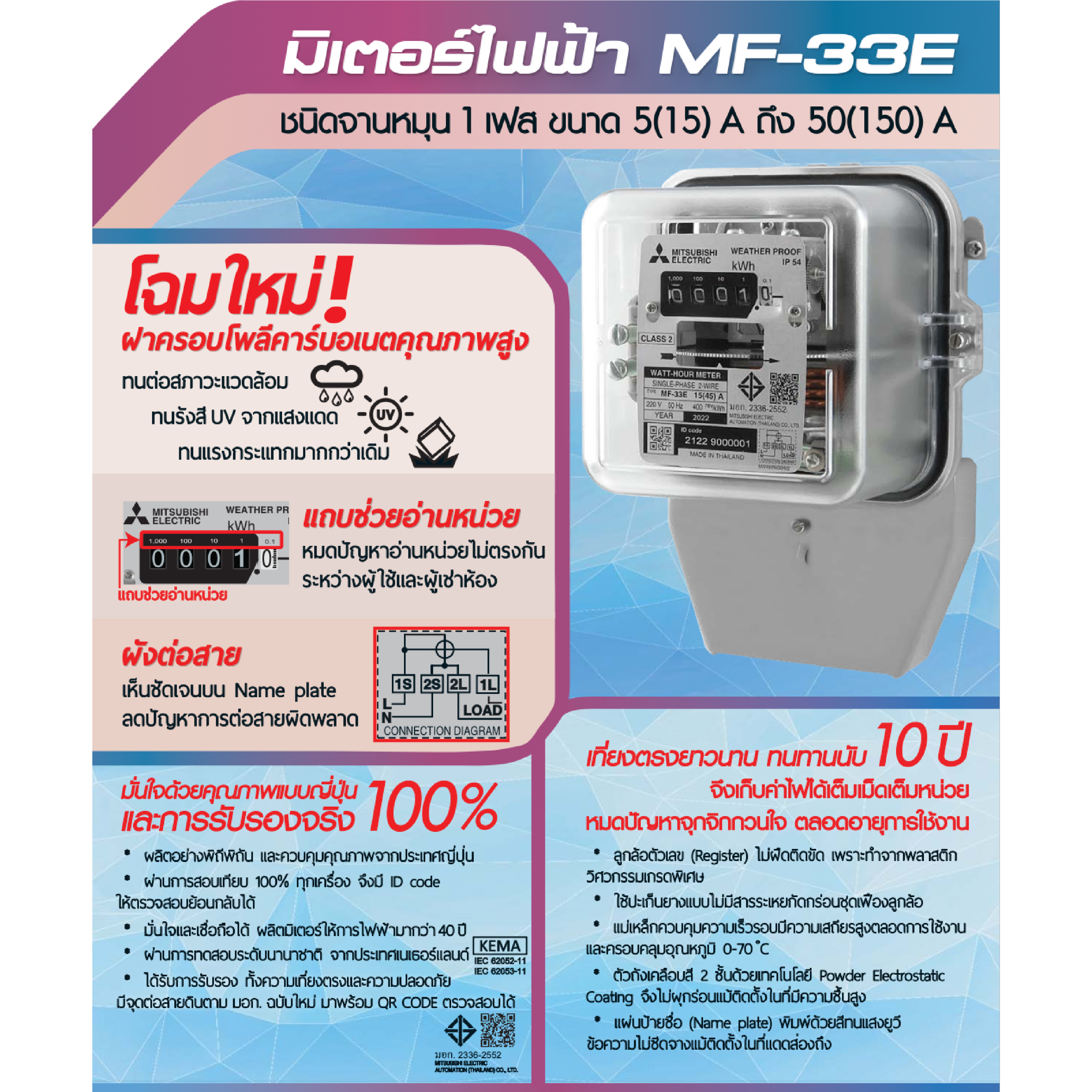 MITSUBISHI (Meter) มิตซูบิชิ มิเตอร์วัดไฟฟ้า รุ่นจานหมุน MF-33E 1P2W