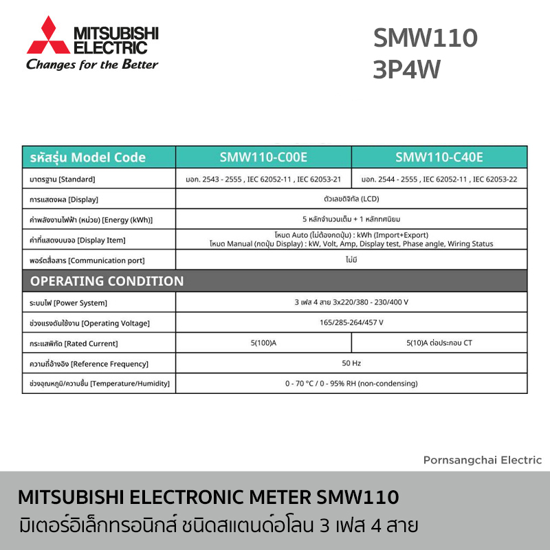 MITSUBISHI - ELECTRONIC METER
