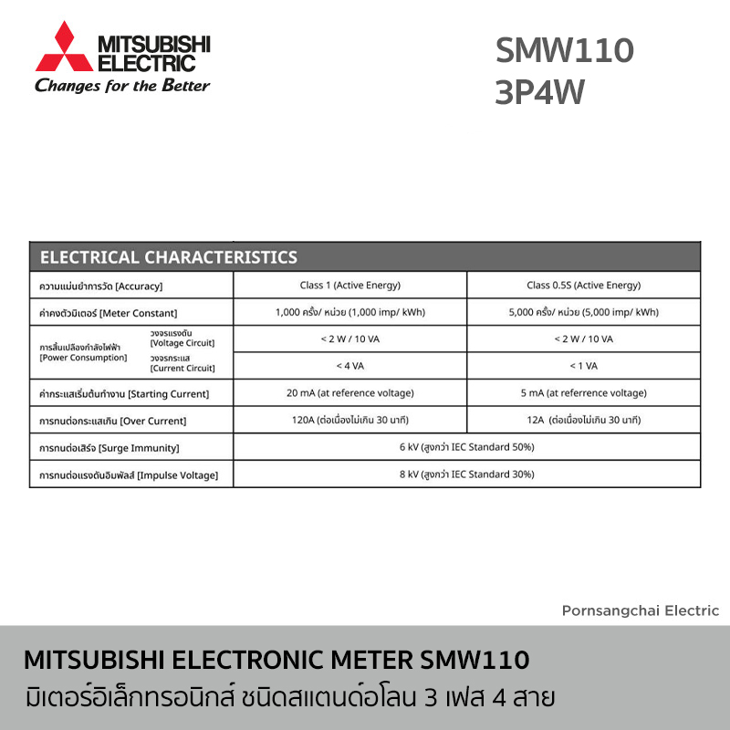 MITSUBISHI - ELECTRONIC METER