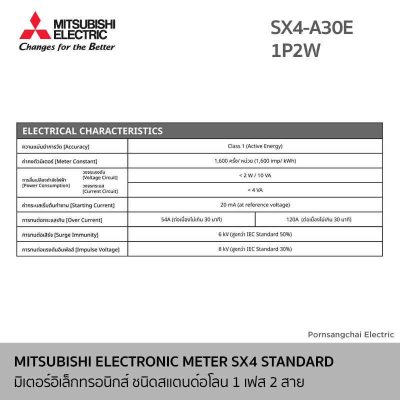 MITSUBISHI - ELECTRONIC METER
