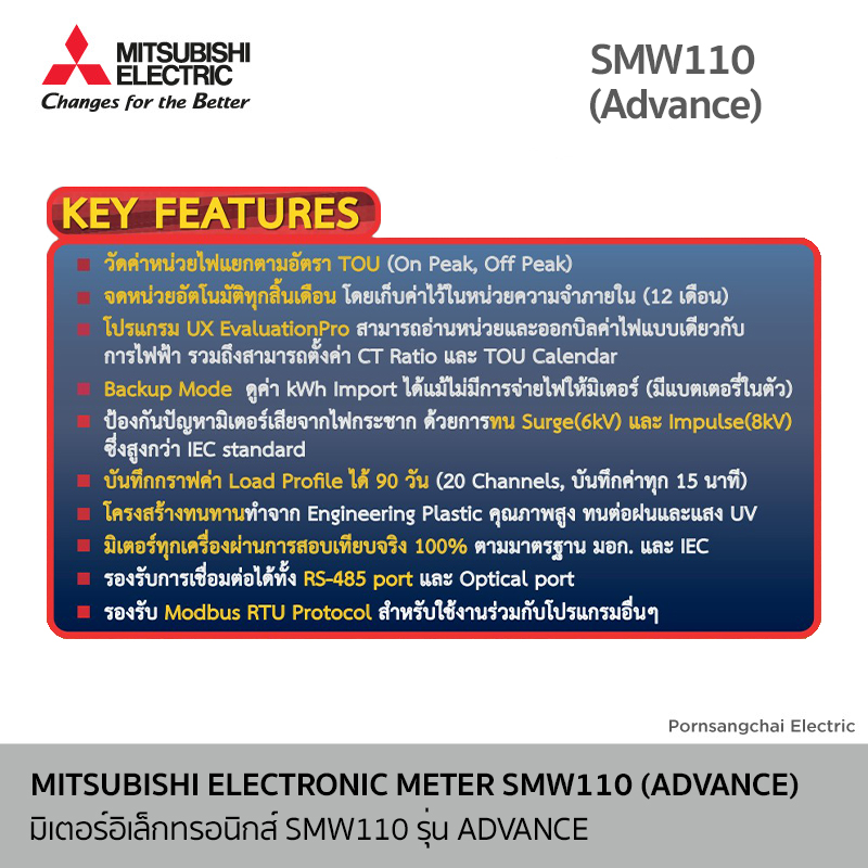 MITSUBISHI - ELECTRONIC METER