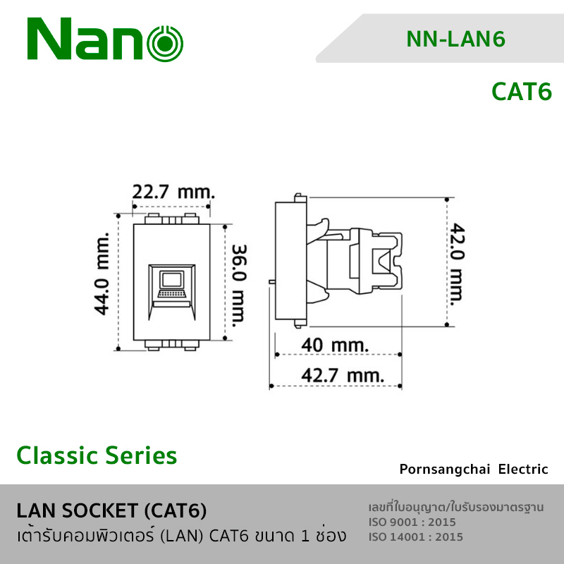 NANO เต้ารับคอมพิวเตอร์ ขนาด 1 ช่อง (CAT6) NN-LAN6, NN-LAN6B