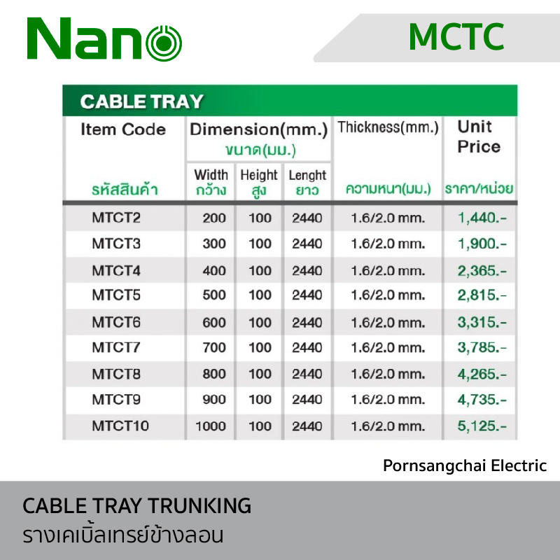 NANO รางเคเบิ้ลเทรย์ข้างลอน รุ่น MCTC