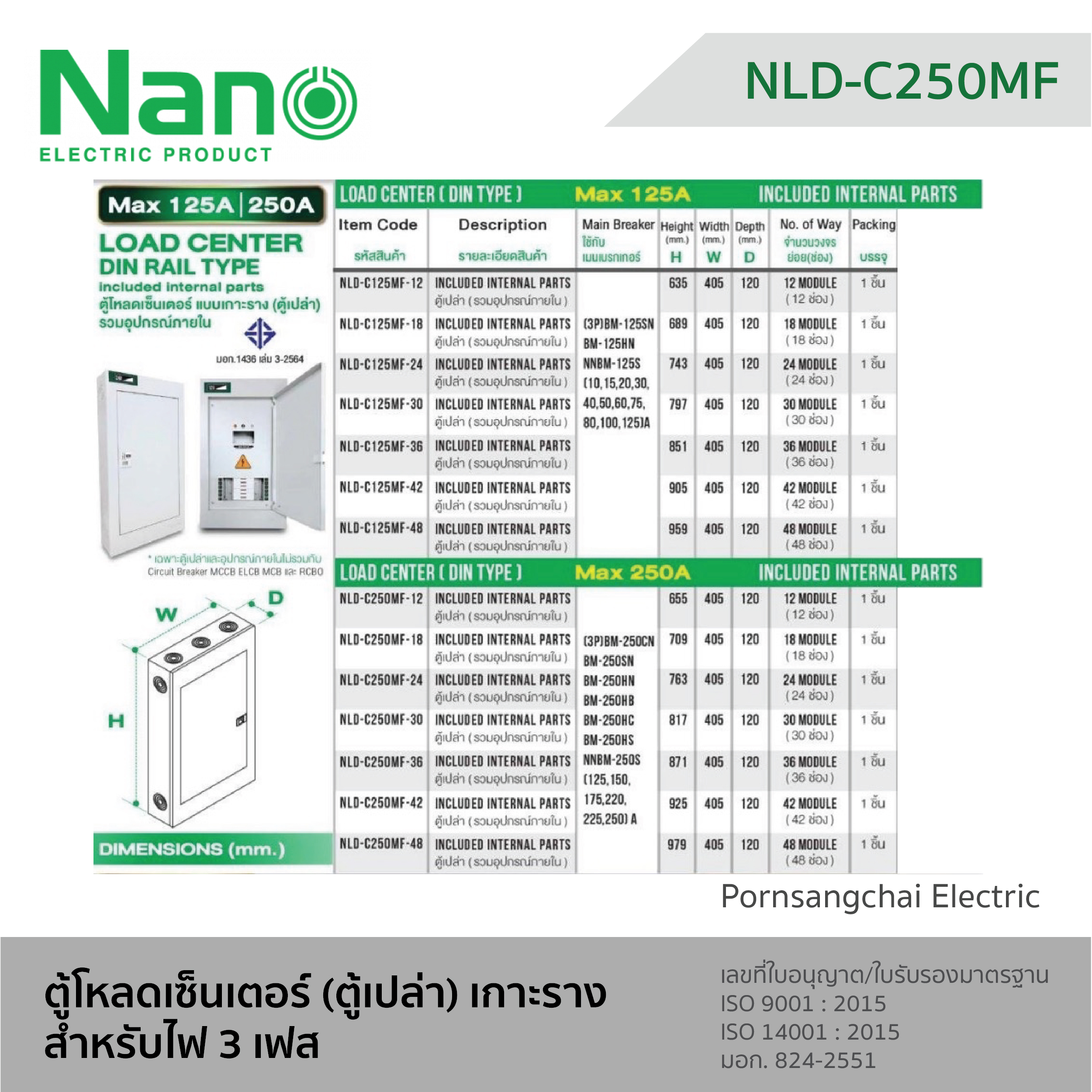 NANO ตู้โหลดเซ็นเตอร์ 12 ช่อง (ตู้เปล่า) เกาะราง 250A LOAD CENTER