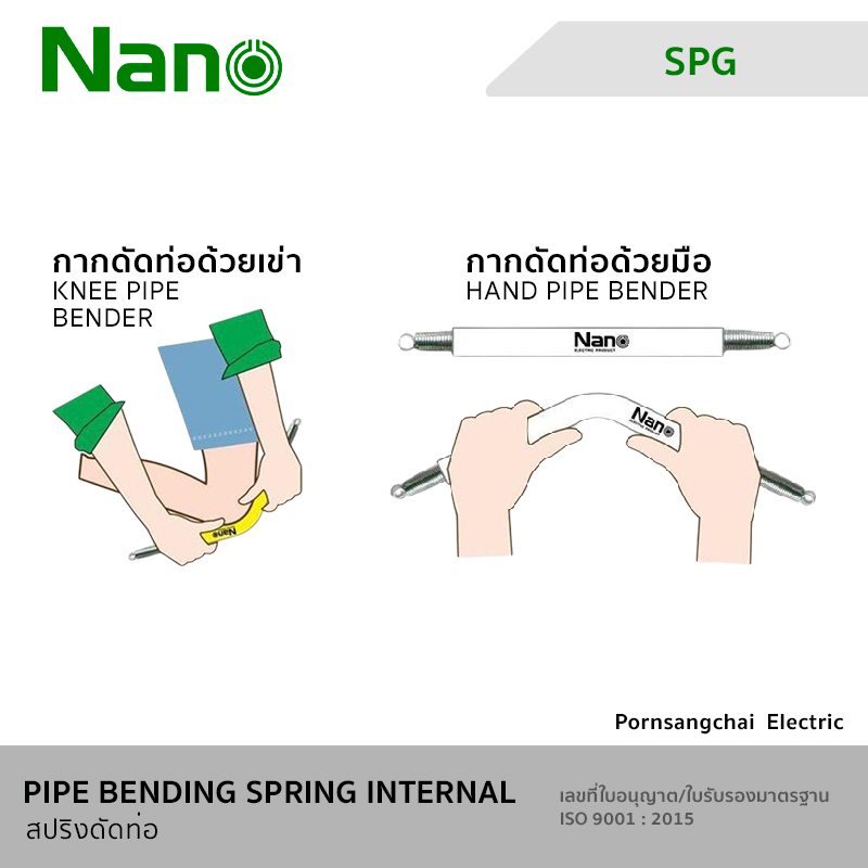 NANO สปริงดัดท่อ (สำหรับท่อขนาด มม.) SPG16M, SPG20M, SPG25M, SPG32M